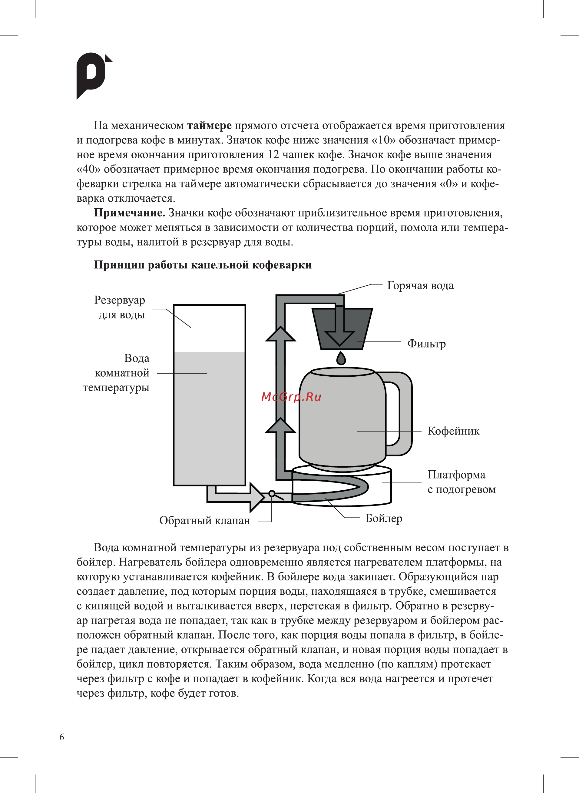 Kitfort КТ-7216 Руководство по эксплуатации онлайн [6/20] 881719