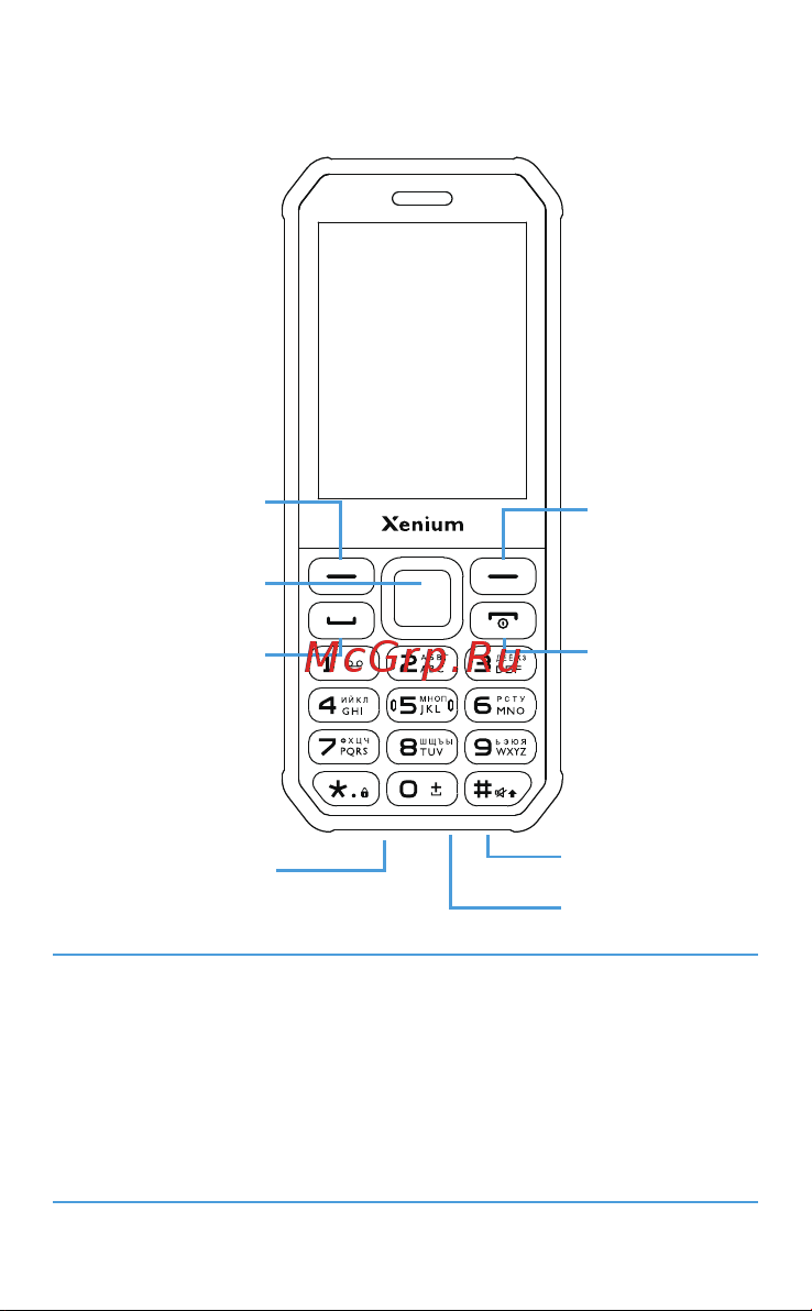 Philips Xenium X300 Зеленый камуфляж Руководство по эксплуатации онлайн [2/20] 883466