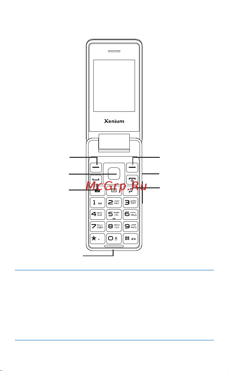 Philips Xenium X600 Темно-серый Руководство по эксплуатации онлайн [2/16] 883470