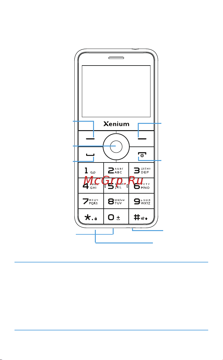 XENIUM X700 Черный Руководство по эксплуатации онлайн [2/17] 881724
