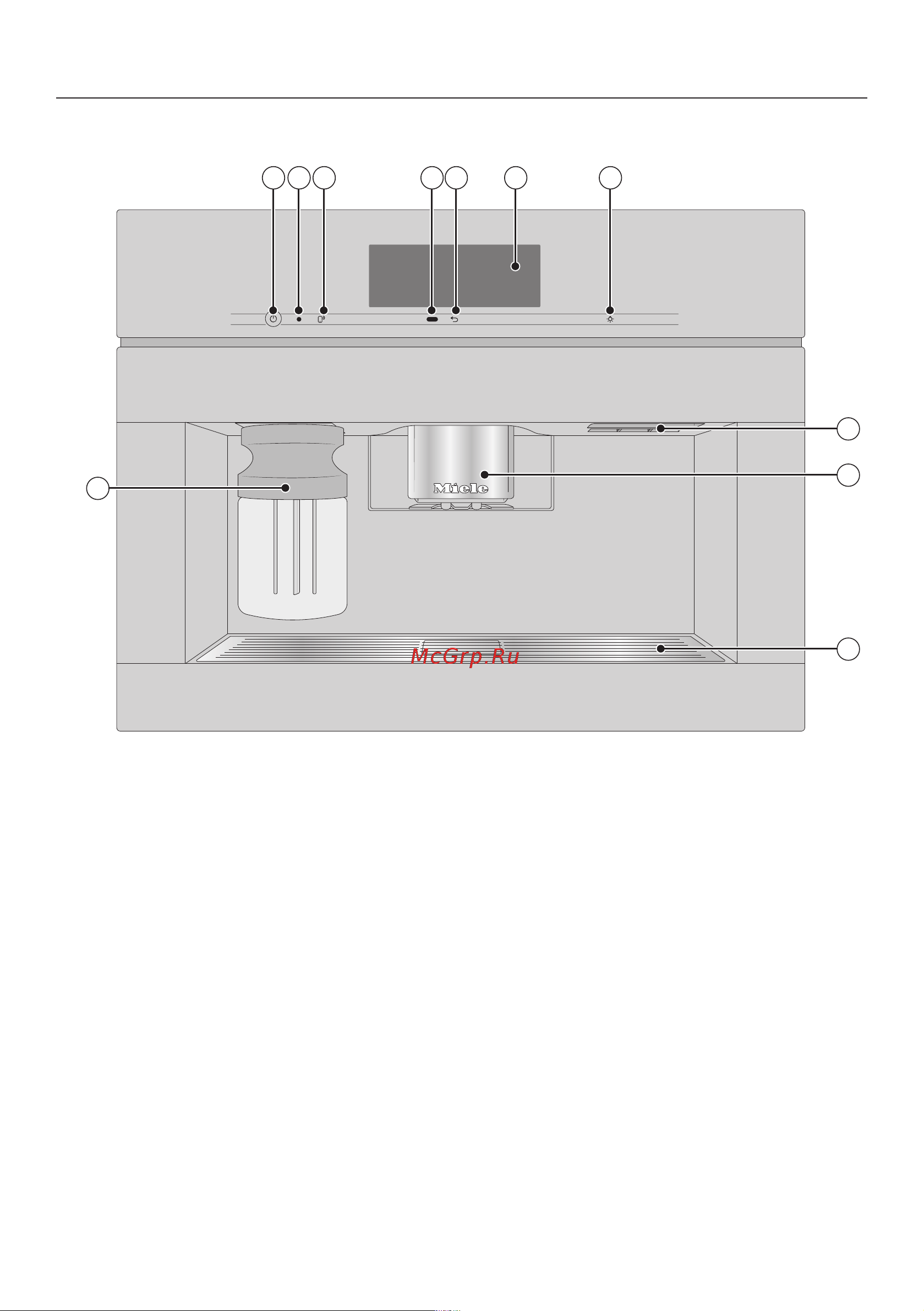 Miele CVA 7845 OBSW Руководство по эксплуатации онлайн [19/132] 881737