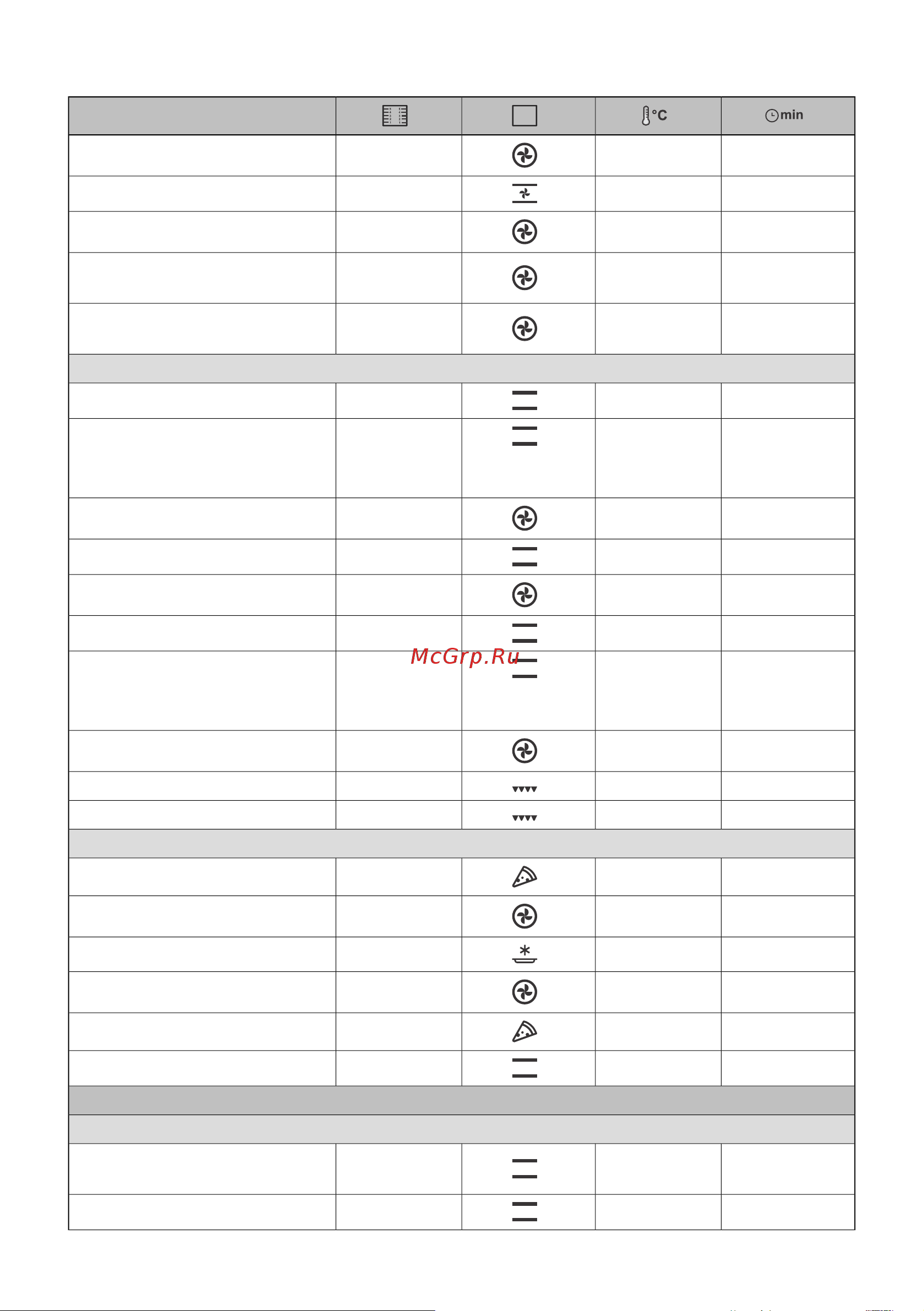 Gorenje BOSX6737E06BG Руководство по эксплуатации онлайн [25/41] 881748