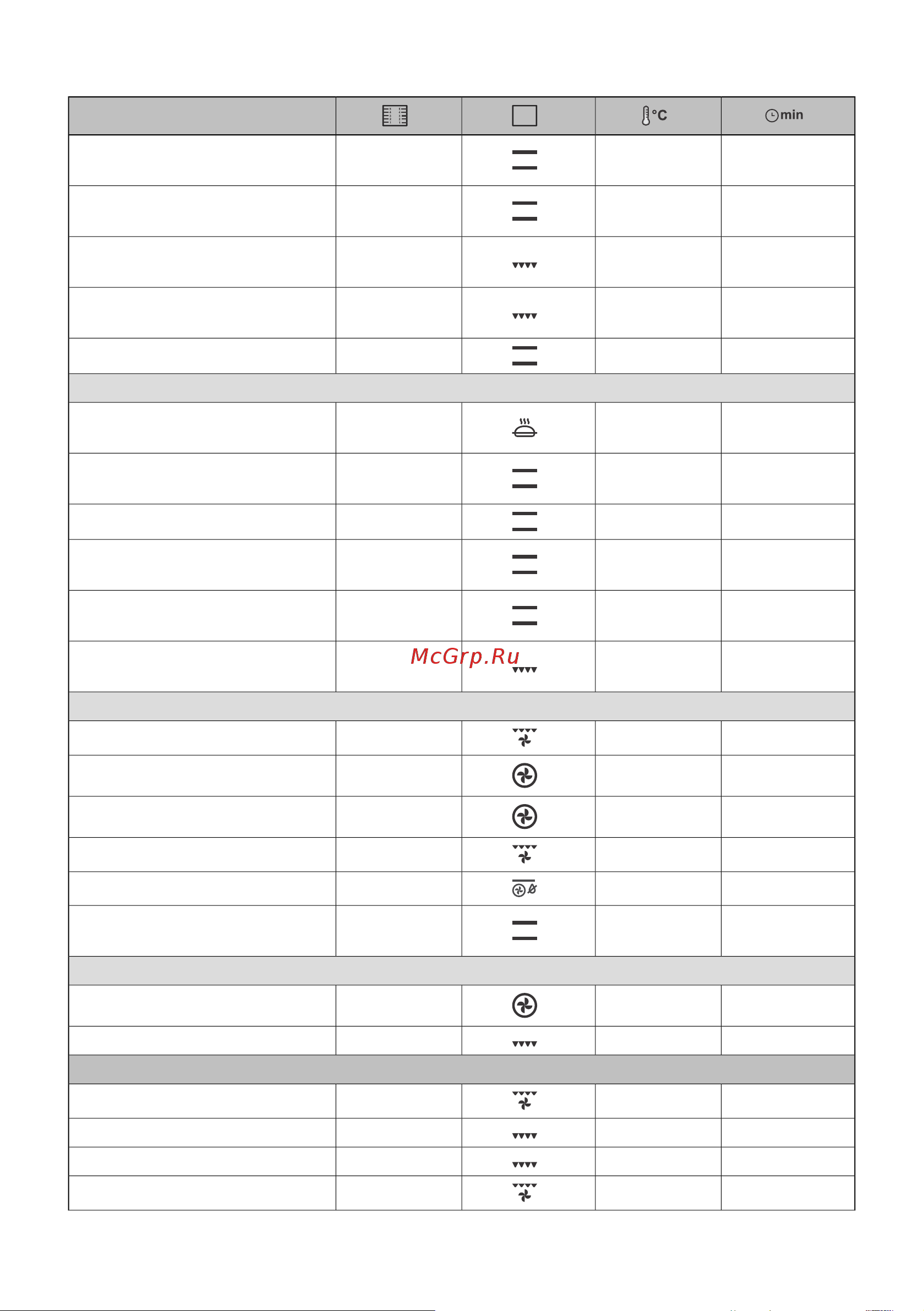 Gorenje BOSX6737E06BG Руководство по эксплуатации онлайн [26/41] 881748