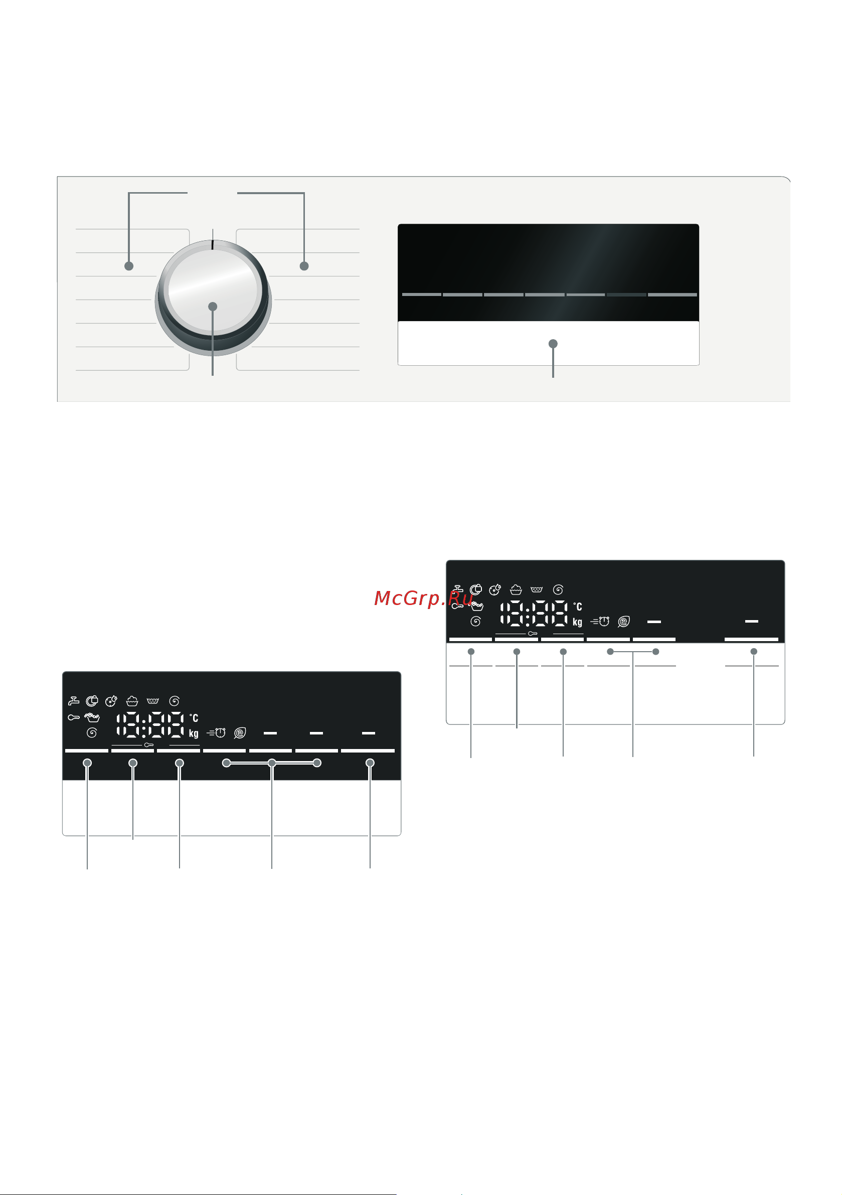 Bosch WAN2810GPL Руководство по эксплуатации онлайн [22/44] 881767