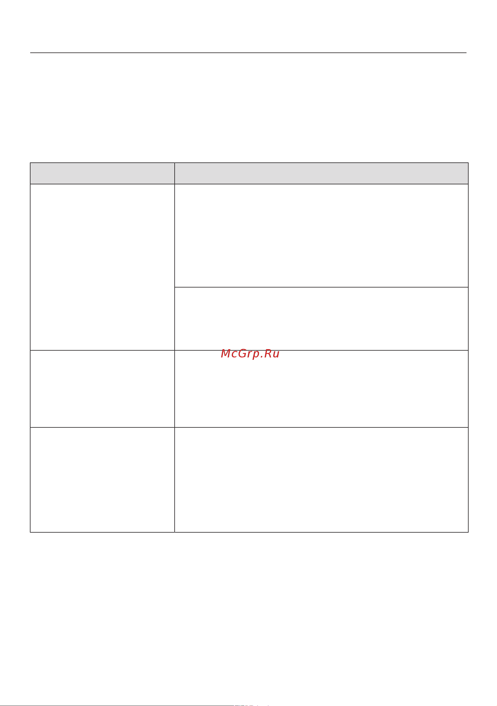 Miele H 7464 BPX OBSW Руководство по эксплуатации онлайн [114/145] 881775