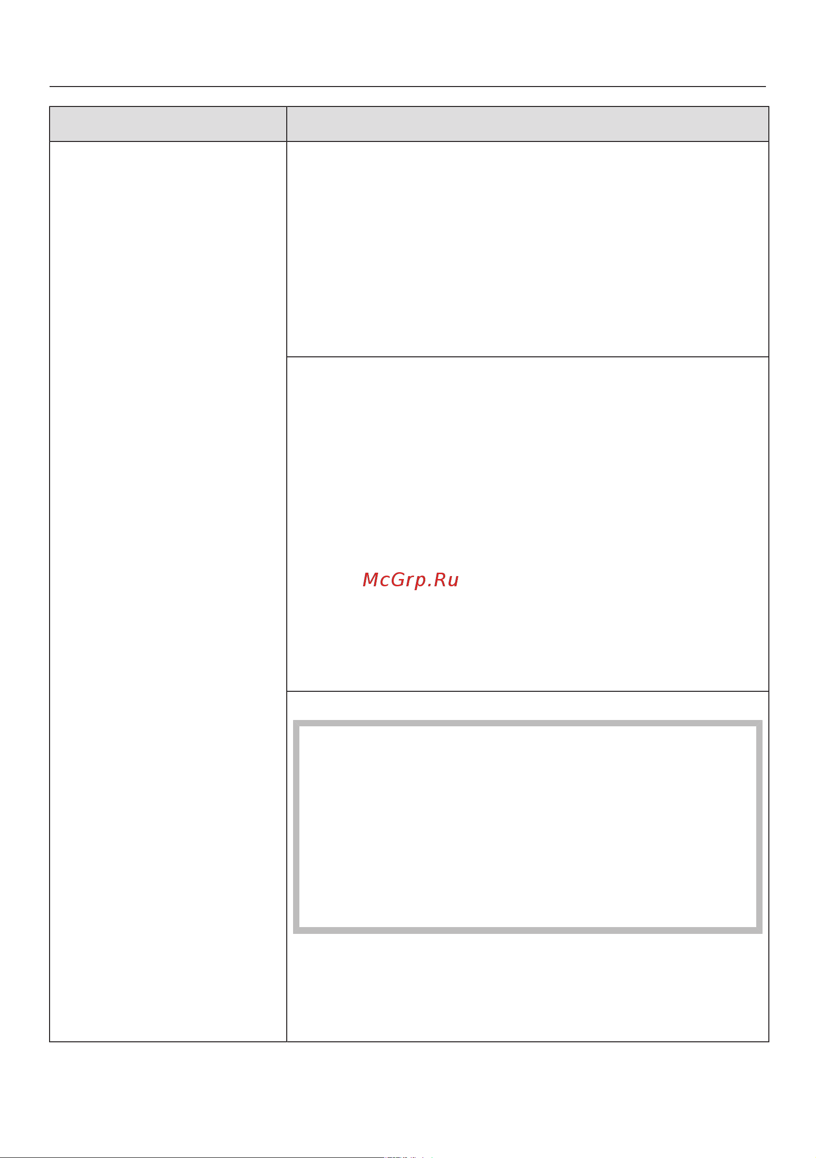 Miele H 7464 BPX OBSW Руководство по эксплуатации онлайн [115/145] 881775