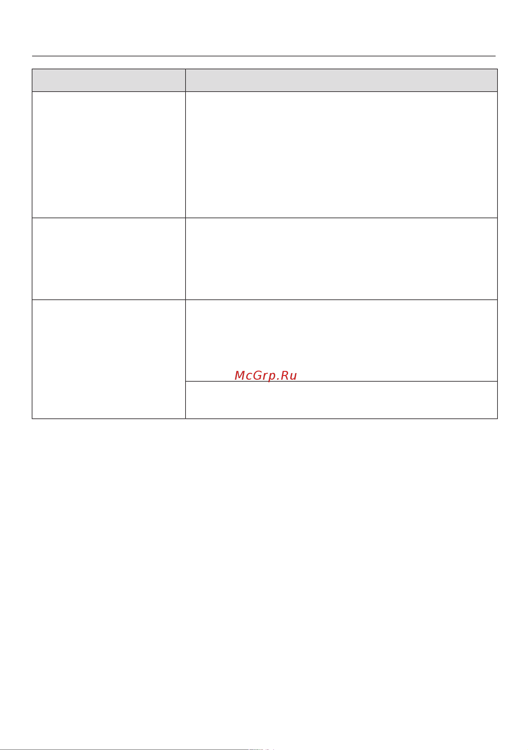 Miele H 7464 BPX OBSW Руководство по эксплуатации онлайн [119/145] 881775