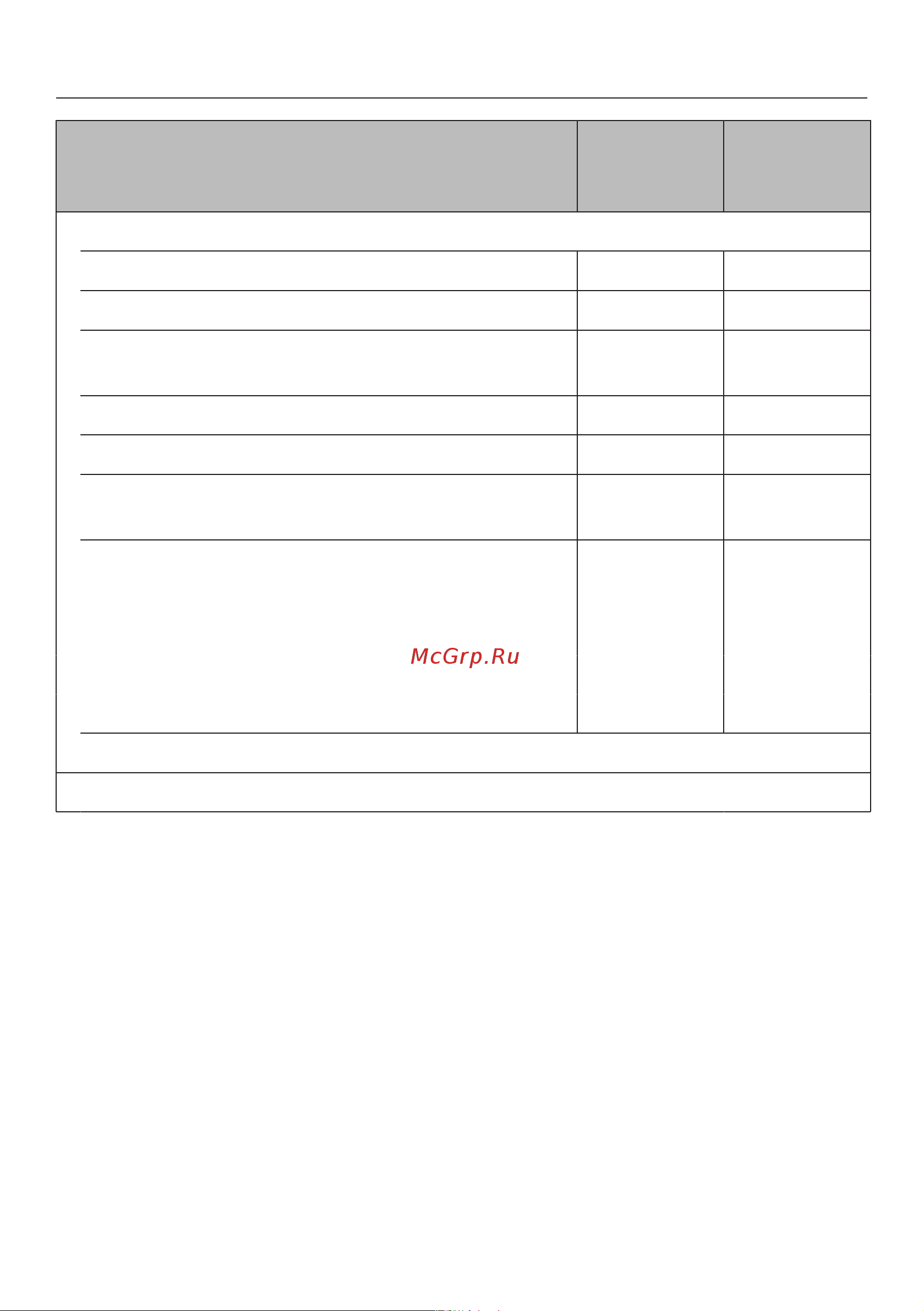 Miele H 7464 BPX OBSW Руководство по эксплуатации онлайн [50/145] 881775