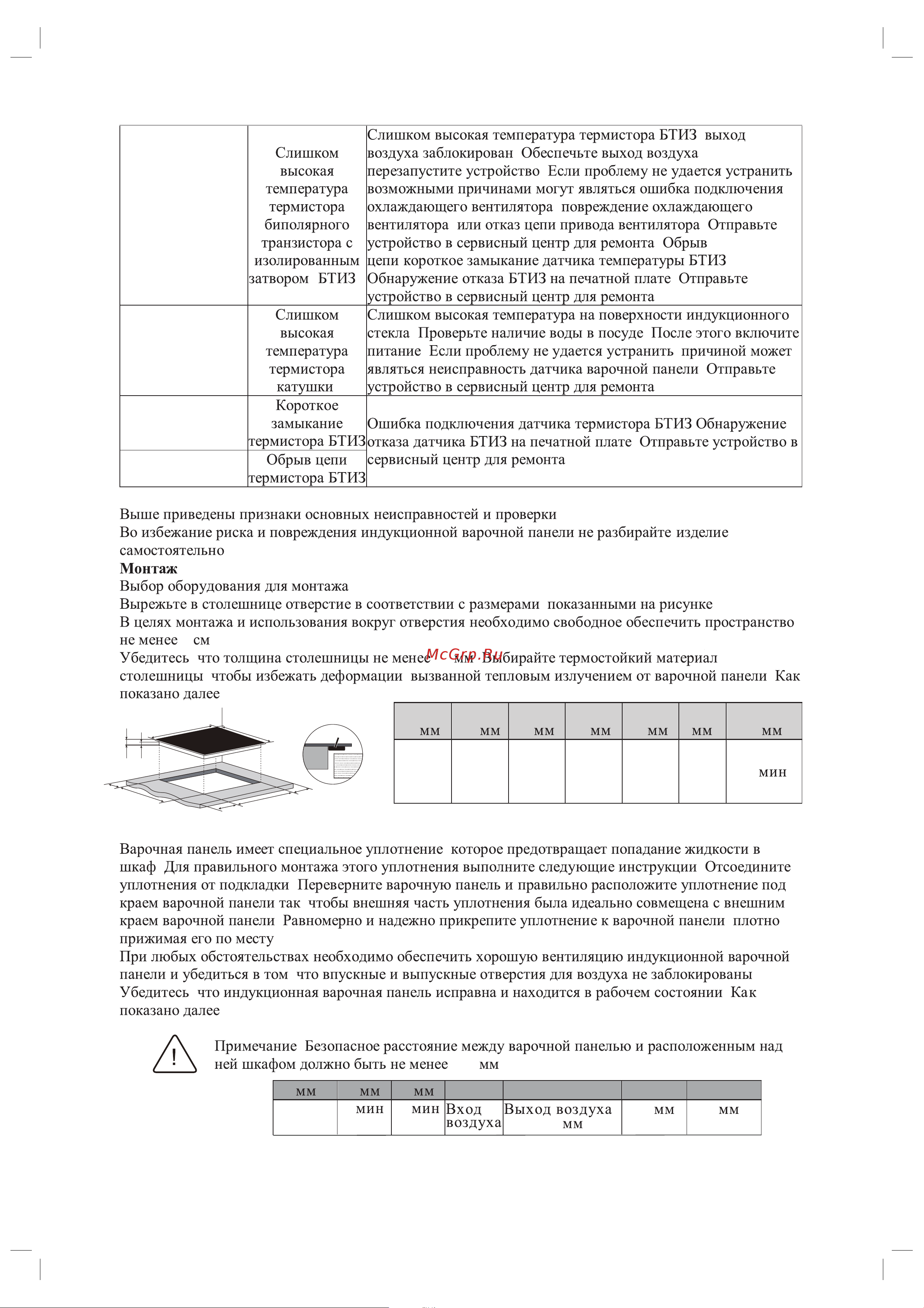 Candy CHXY64TB Руководство по эксплуатации онлайн [11/30] 881800