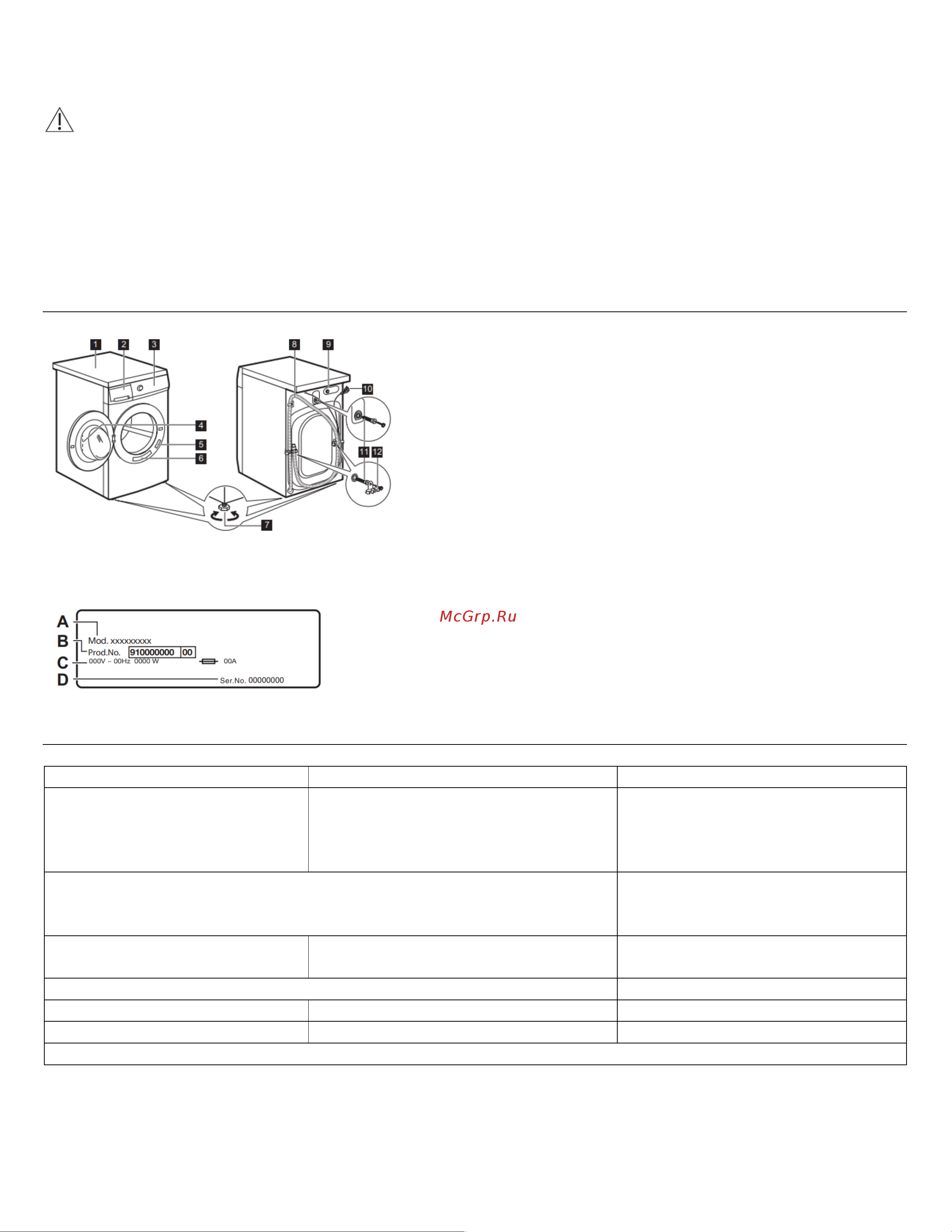 Electrolux TimeCare 500 EW2FN684SP Руководство по эксплуатации онлайн [5/28] 881812