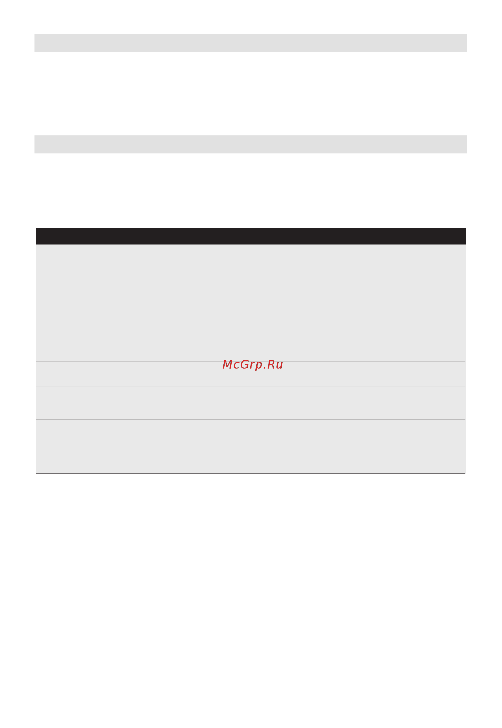 Midea MIH65781SB Руководство по эксплуатации онлайн [12/37] 881829