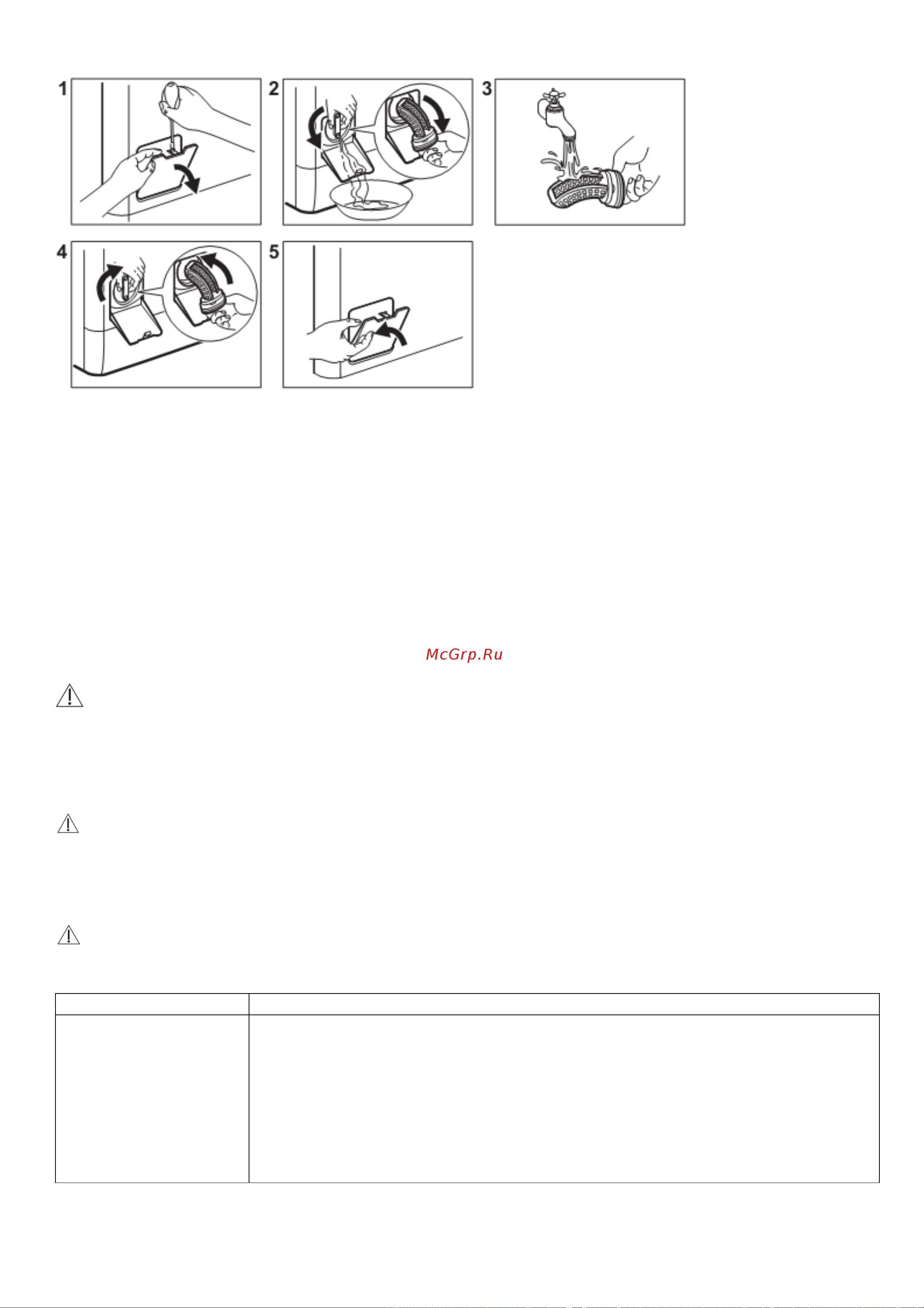 Electrolux EW6TN4261P Руководство по эксплуатации онлайн [25/32] 881836