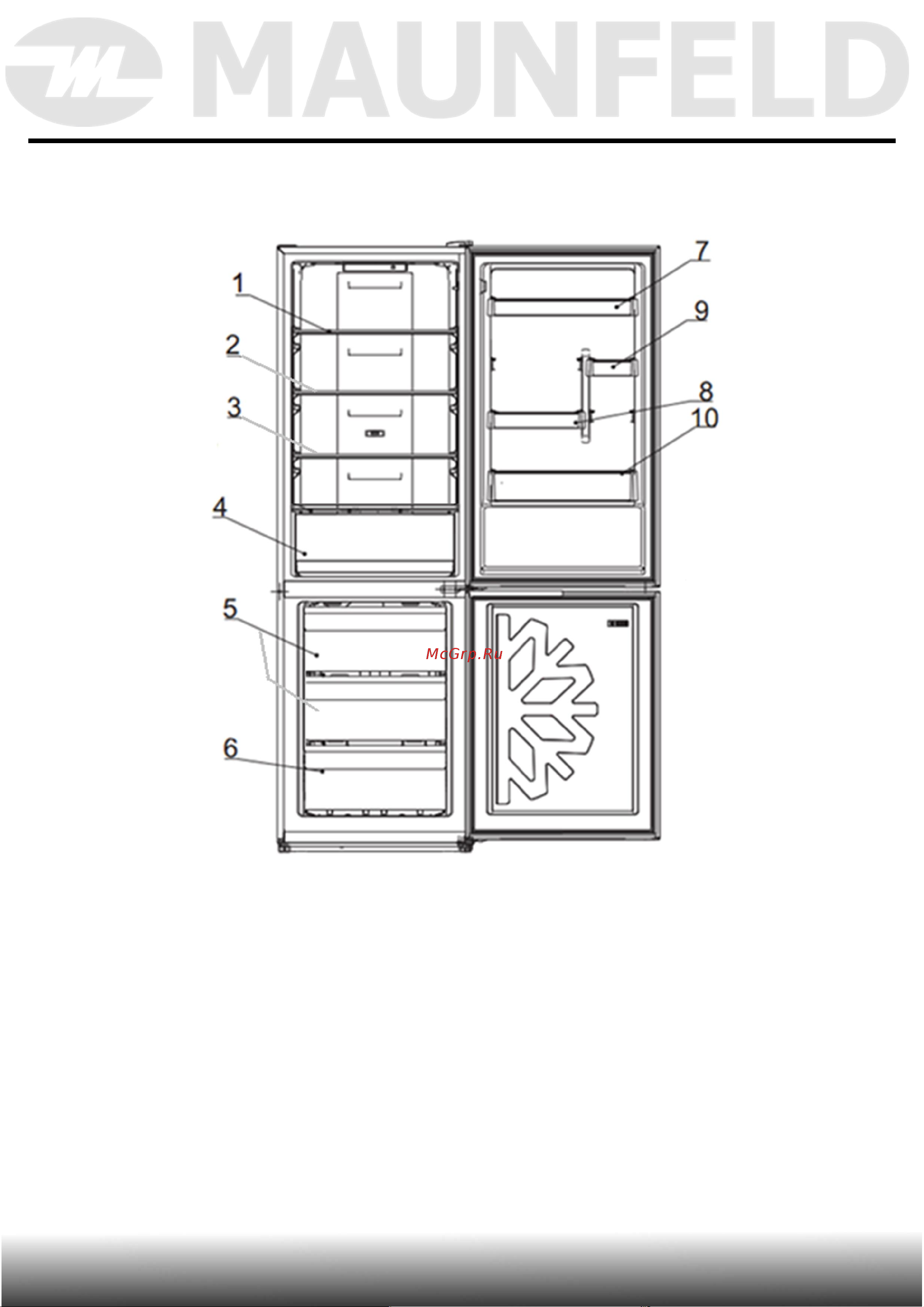 Maunfeld MFF200NFХ10 Inverter Inox Руководство по эксплуатации онлайн [13/40] 881851
