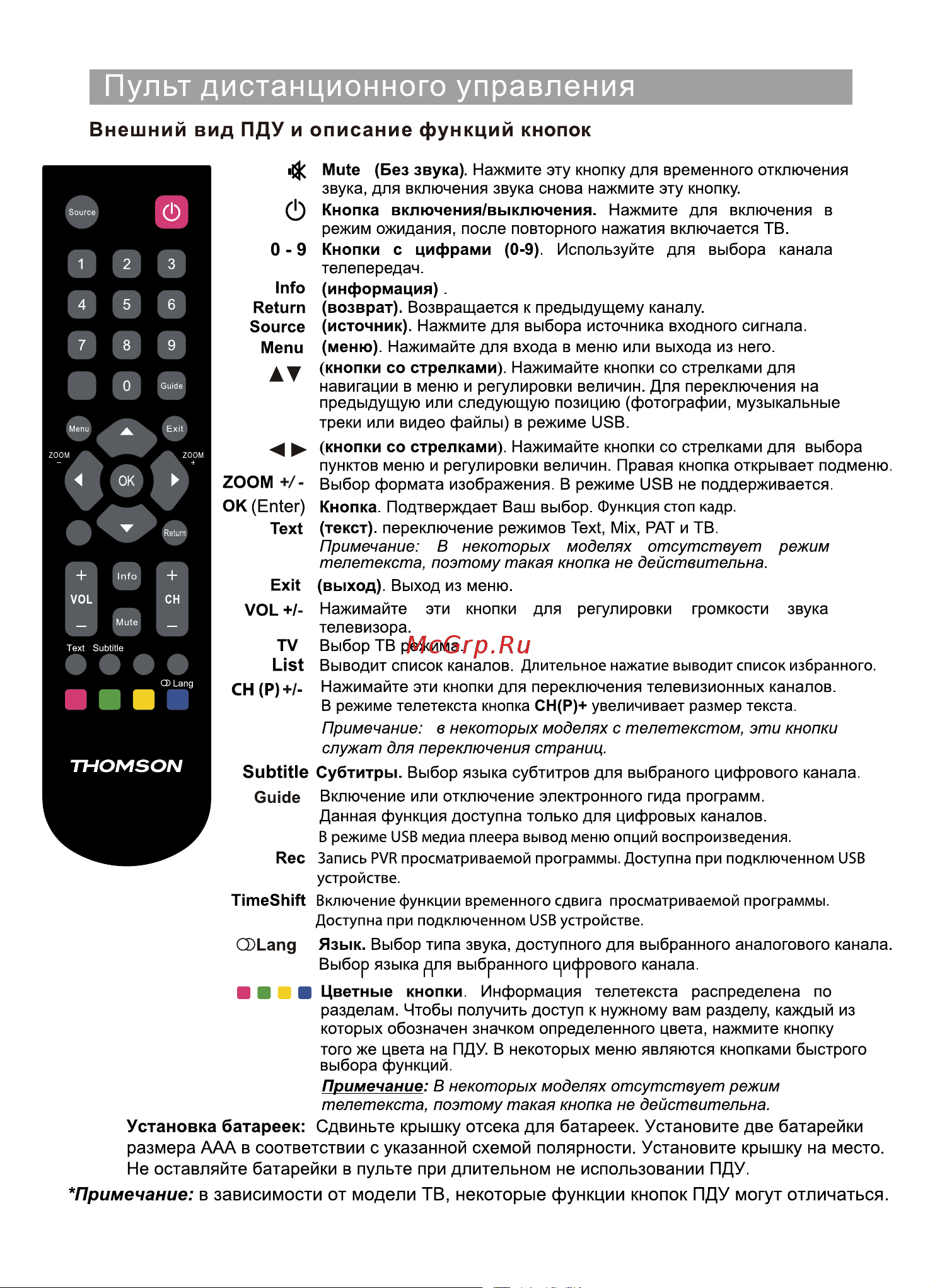 Thomson T32RTE1300 Руководство по эксплуатации онлайн [10/23] 881896