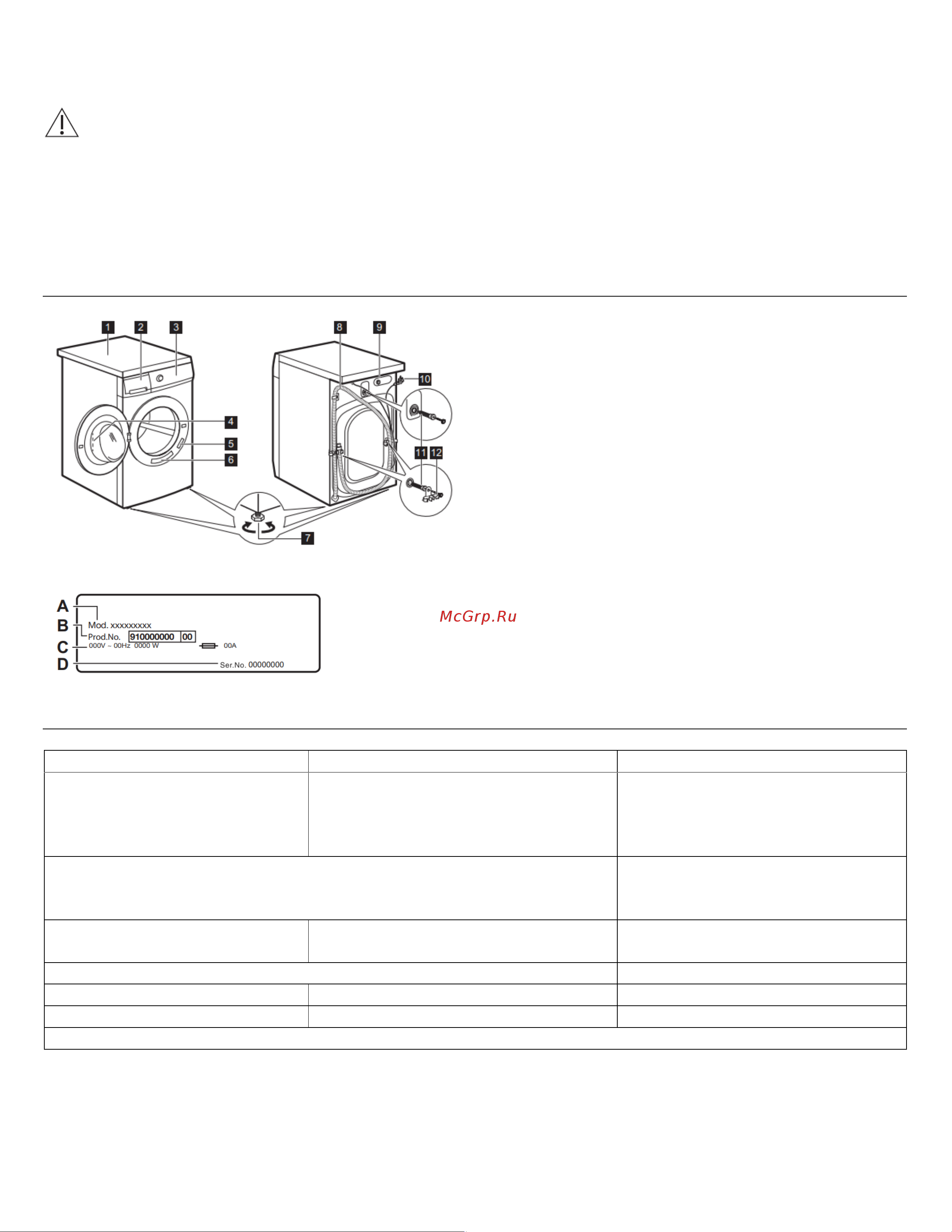 Electrolux EW2F428SP Руководство по эксплуатации онлайн [5/28] 881902