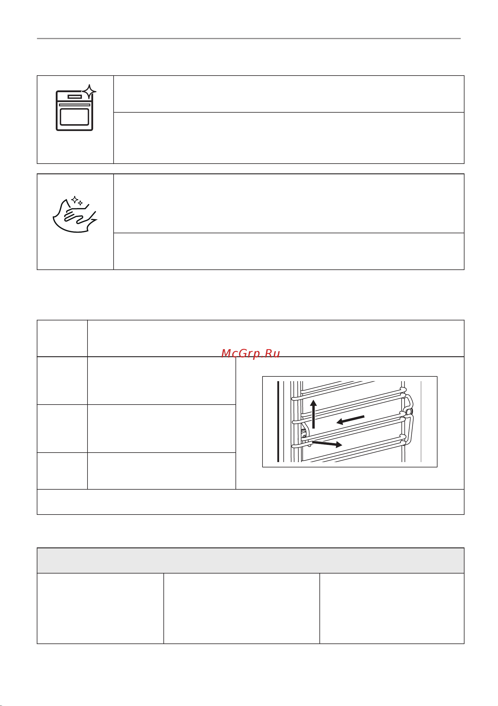 Electrolux EOB8S39WX Руководство по эксплуатации онлайн [316/900] 881905
