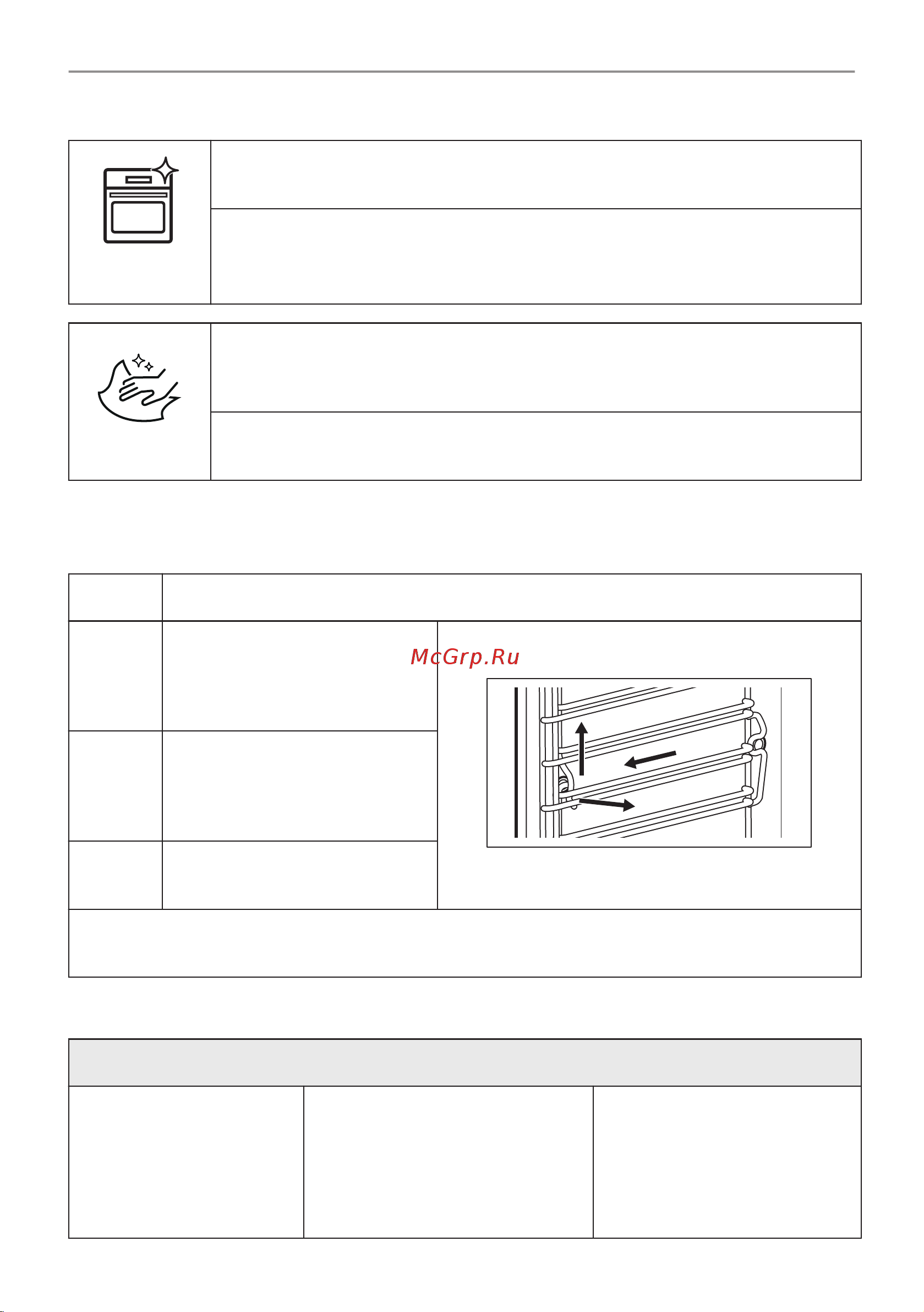 Electrolux EOB8S39WX Руководство по эксплуатации онлайн [365/900] 881905