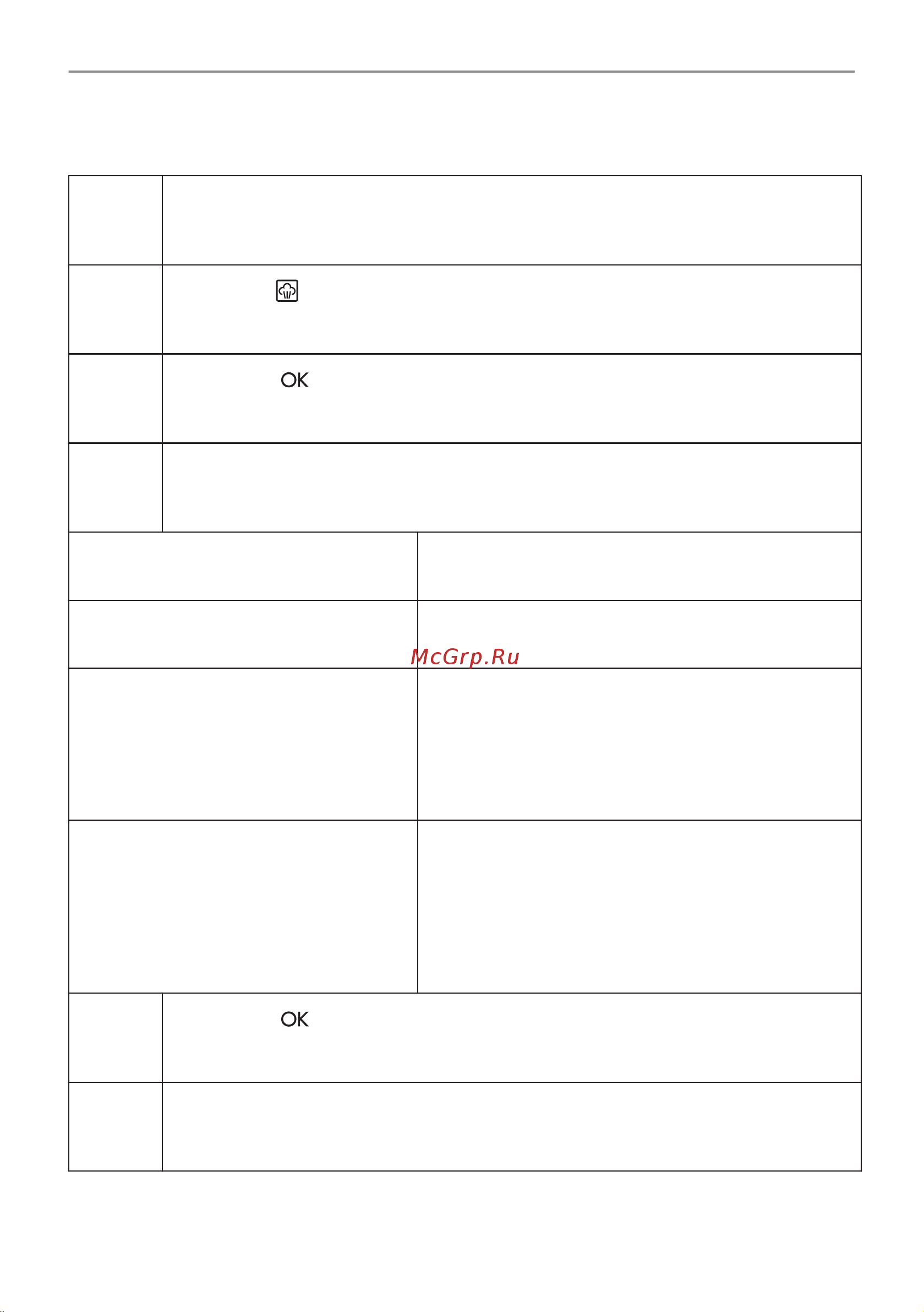 Electrolux EOB8S39WX Руководство по эксплуатации онлайн [488/900] 881905
