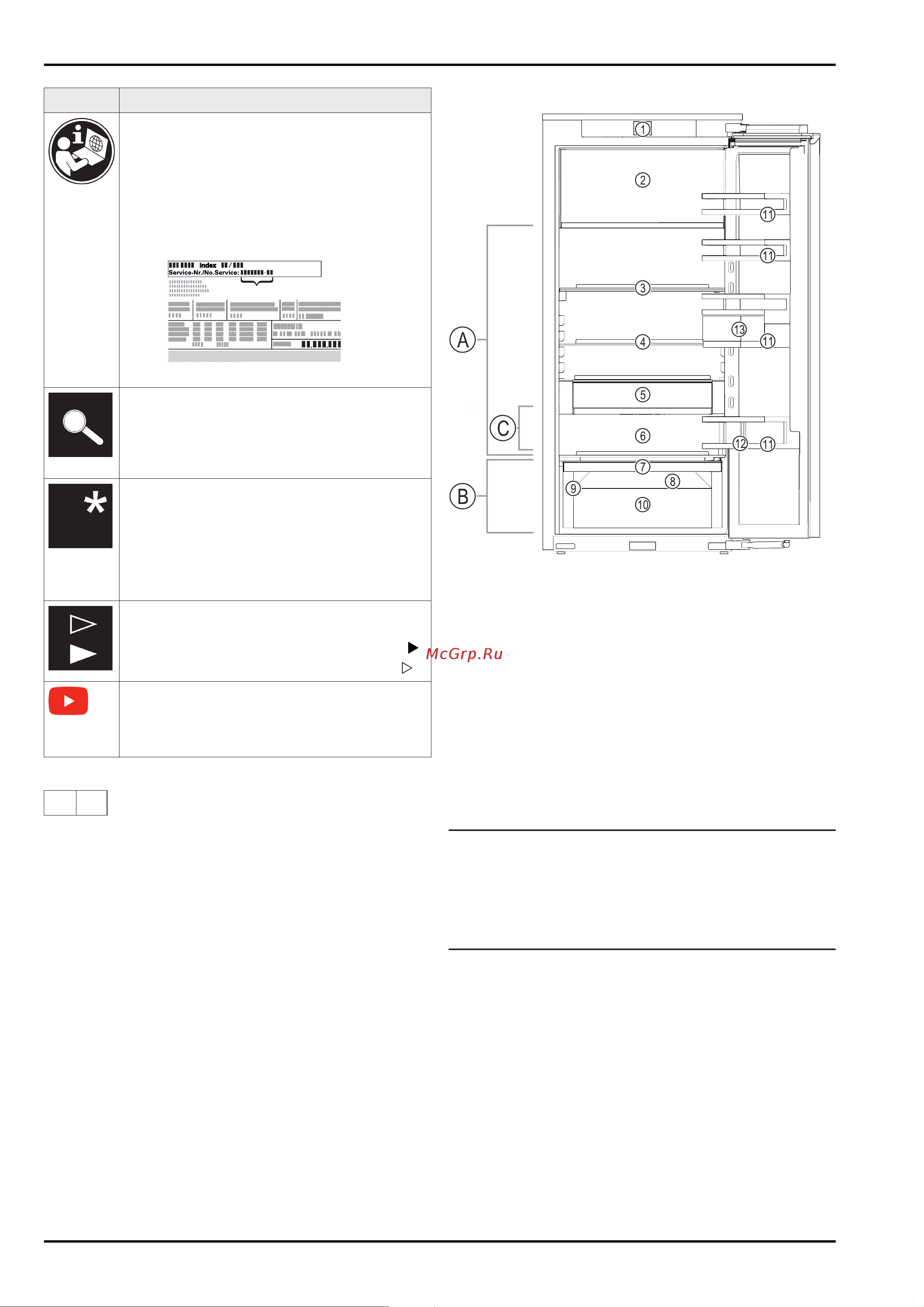 Liebherr IRci 3950-62 001 Руководство по эксплуатации онлайн [3/32] 881906