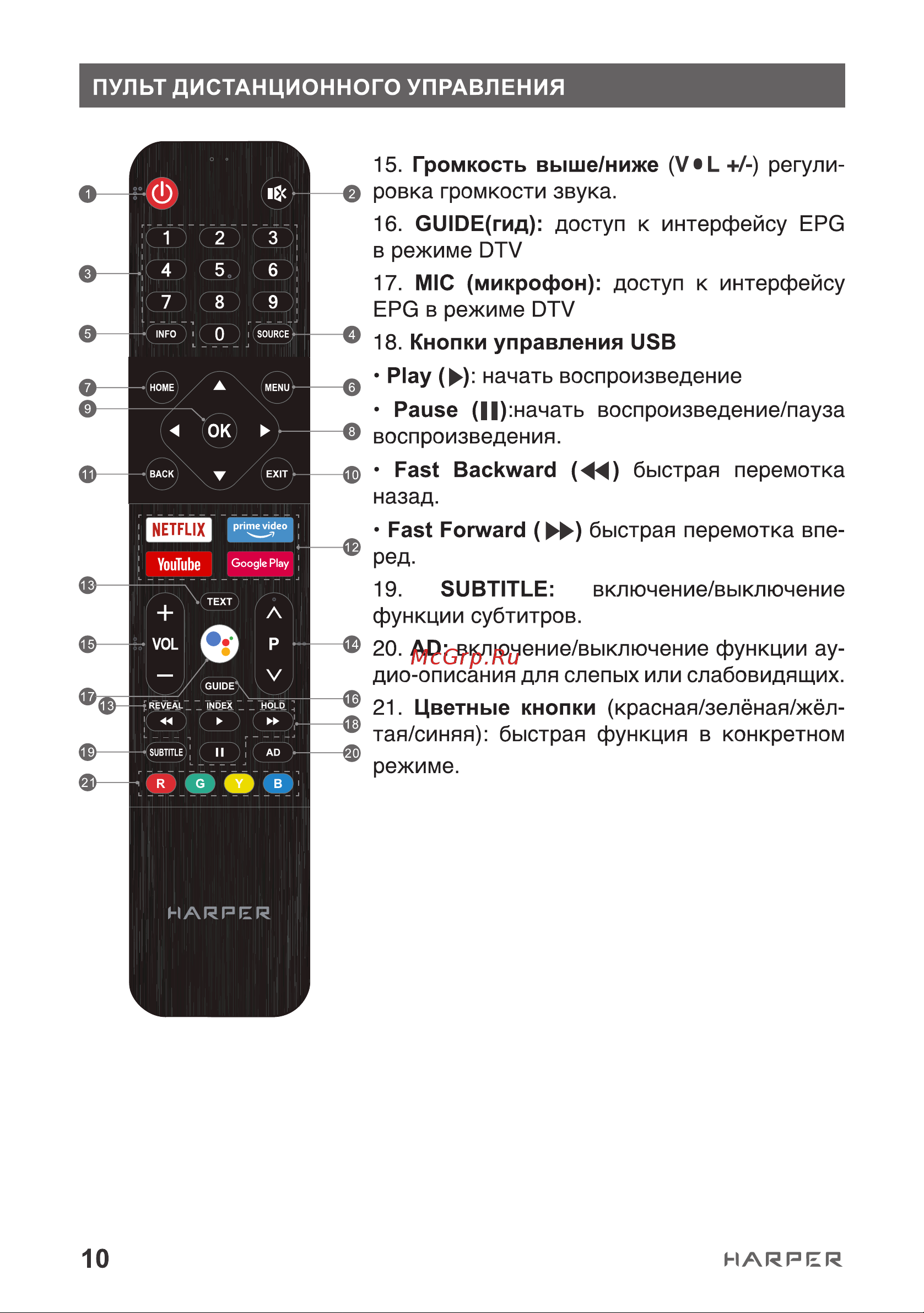 Harper 55U771TS Руководство по эксплуатации онлайн [10/20] 881915