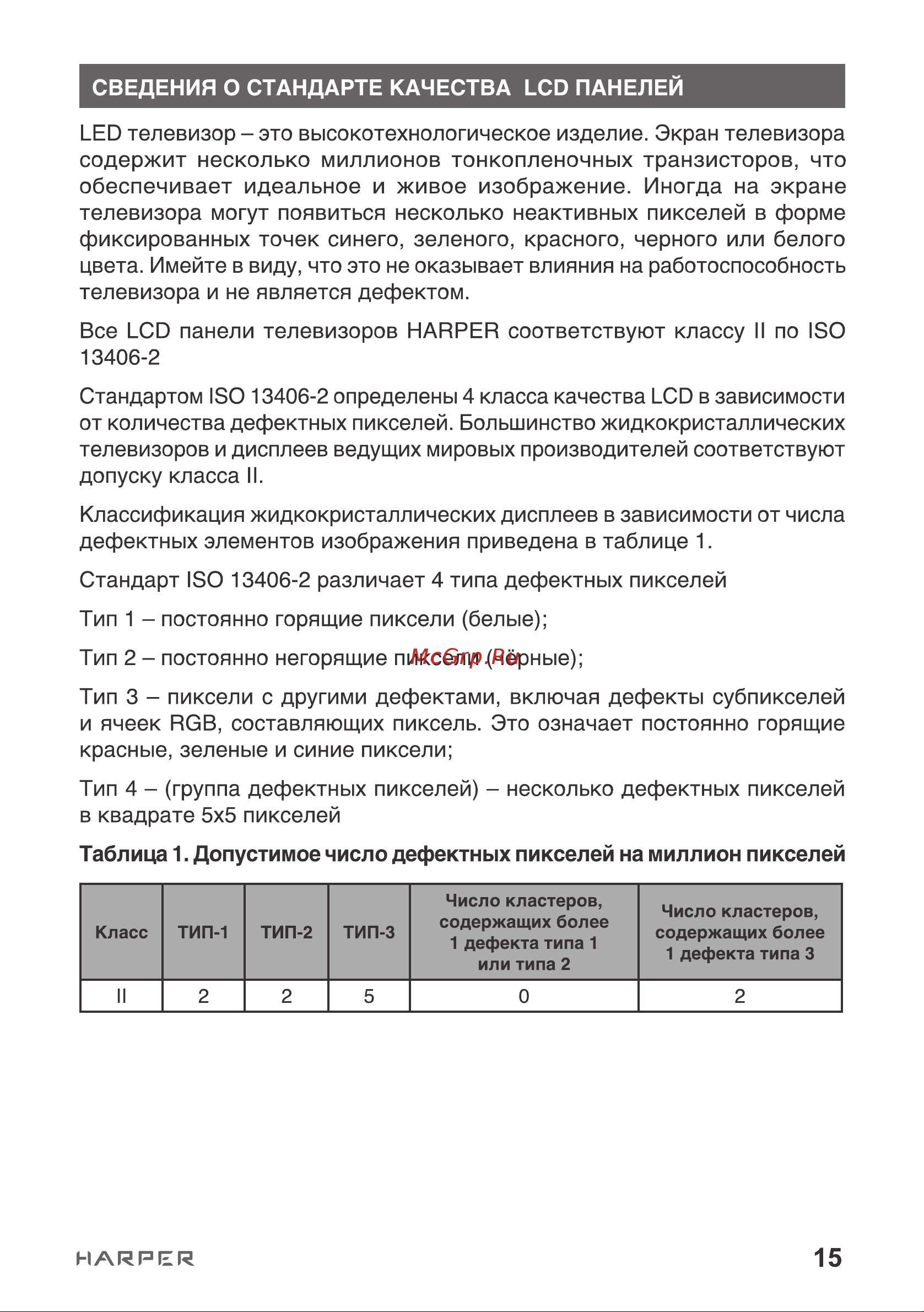Harper 55U771TS Руководство по эксплуатации онлайн [15/20] 881915
