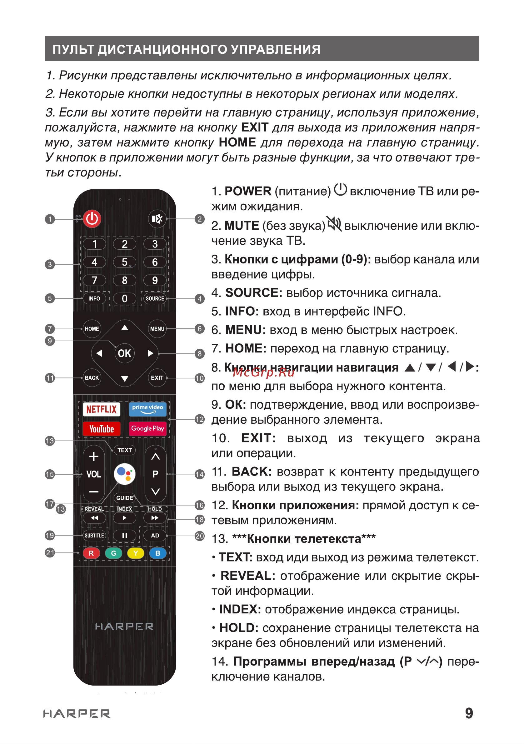 Harper 55U771TS Руководство по эксплуатации онлайн [9/20] 881915