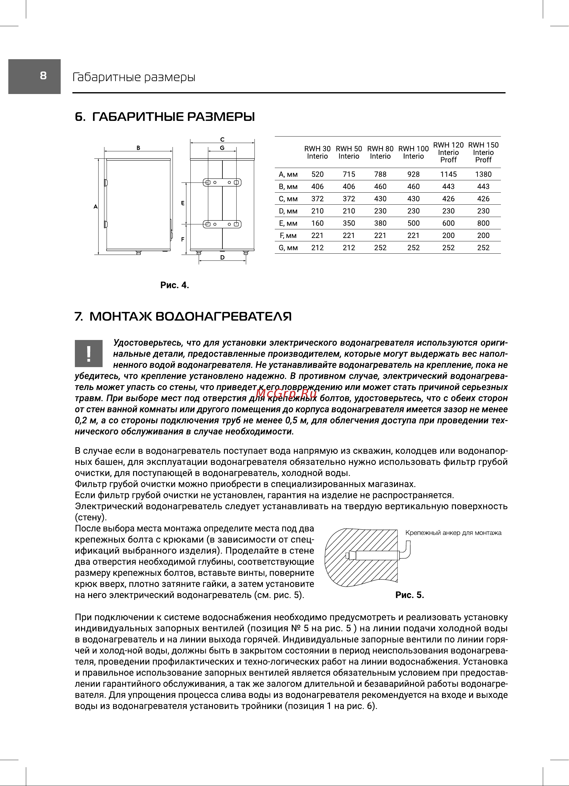 Royal Thermo RWH 100 Interio Руководство по эксплуатации онлайн [8/24] 881940