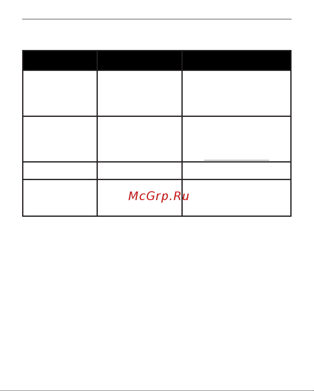 PocketBook InkPad Color 3 Руководство по эксплуатации онлайн [125/130] 881995