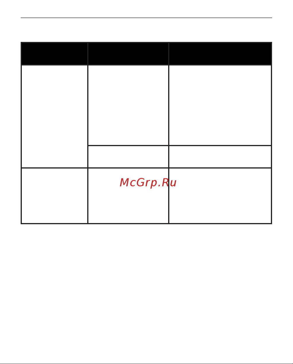 PocketBook InkPad Color 3 Руководство по эксплуатации онлайн [128/130] 881995