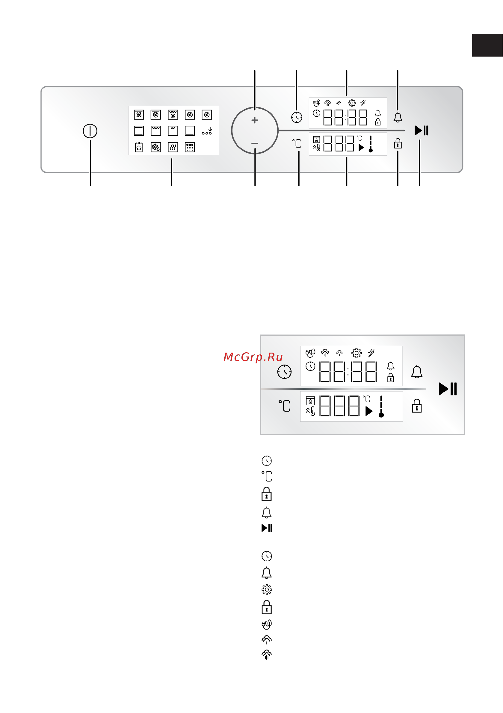 Hotpoint FE8 1352 SMP BLG черный Руководство по эксплуатации онлайн [12/92] 882004