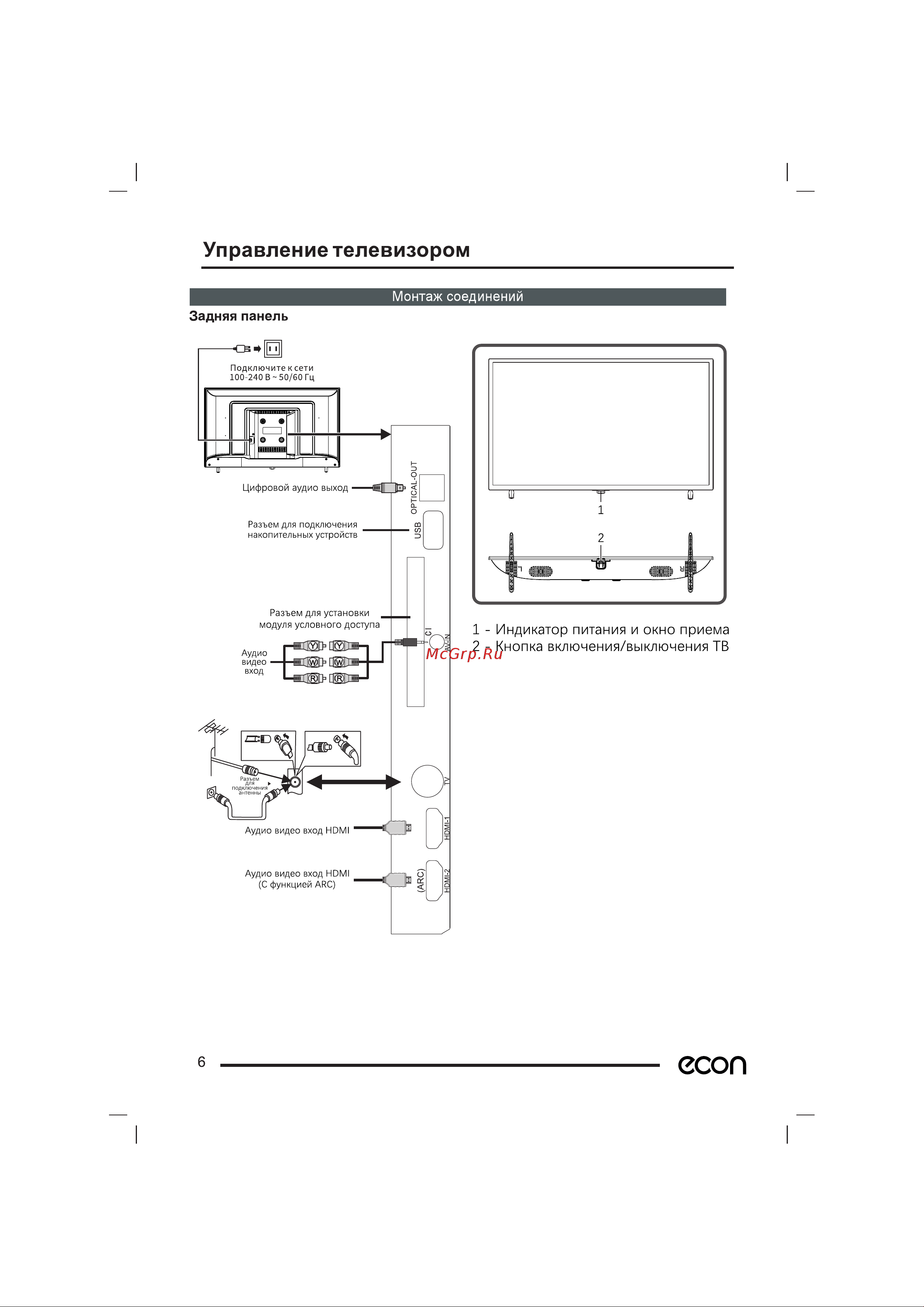 ECON EX-32HT018B Руководство по эксплуатации онлайн [10/26] 882010