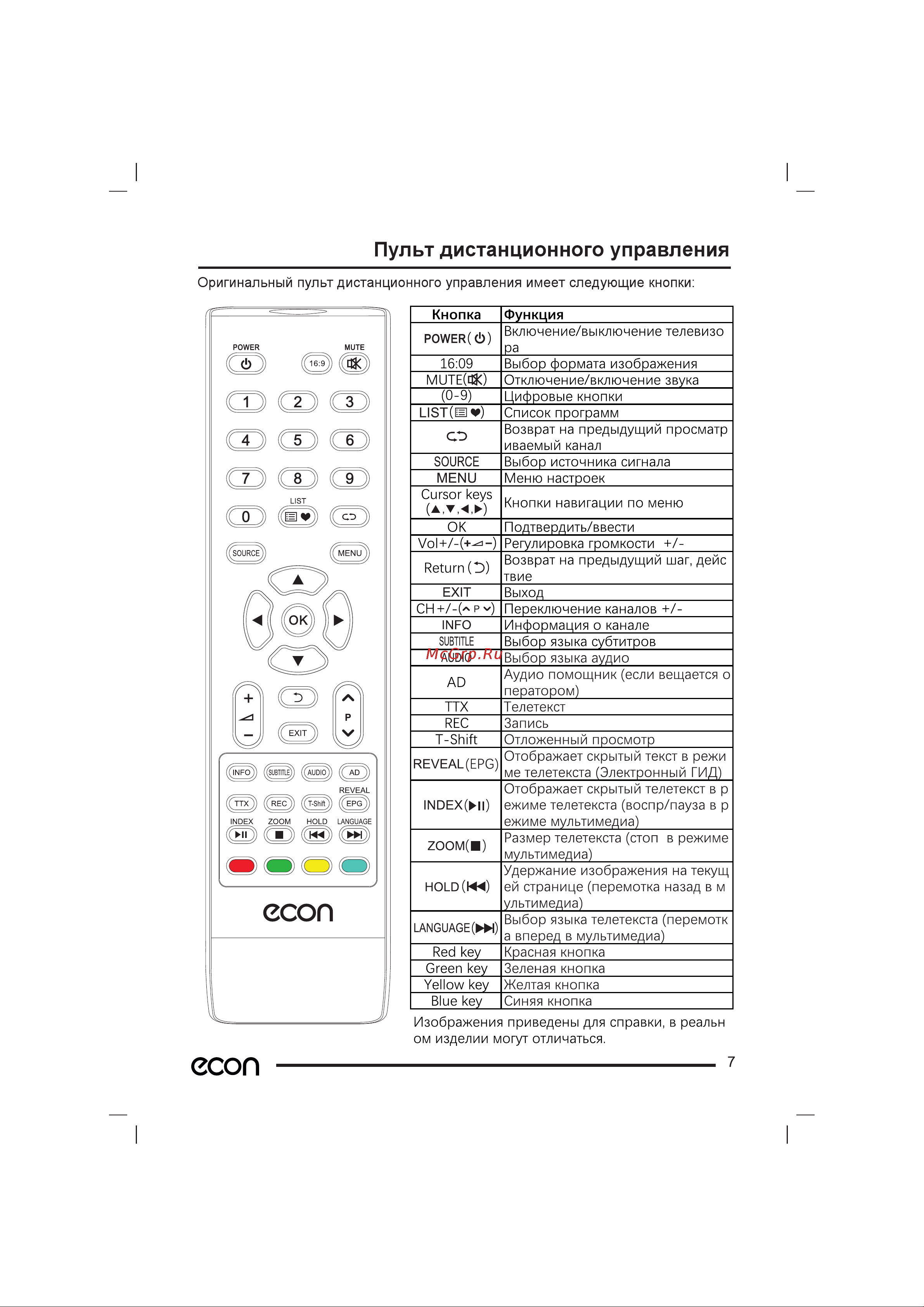 ECON EX-32HT018B Руководство по эксплуатации онлайн [11/26] 882010