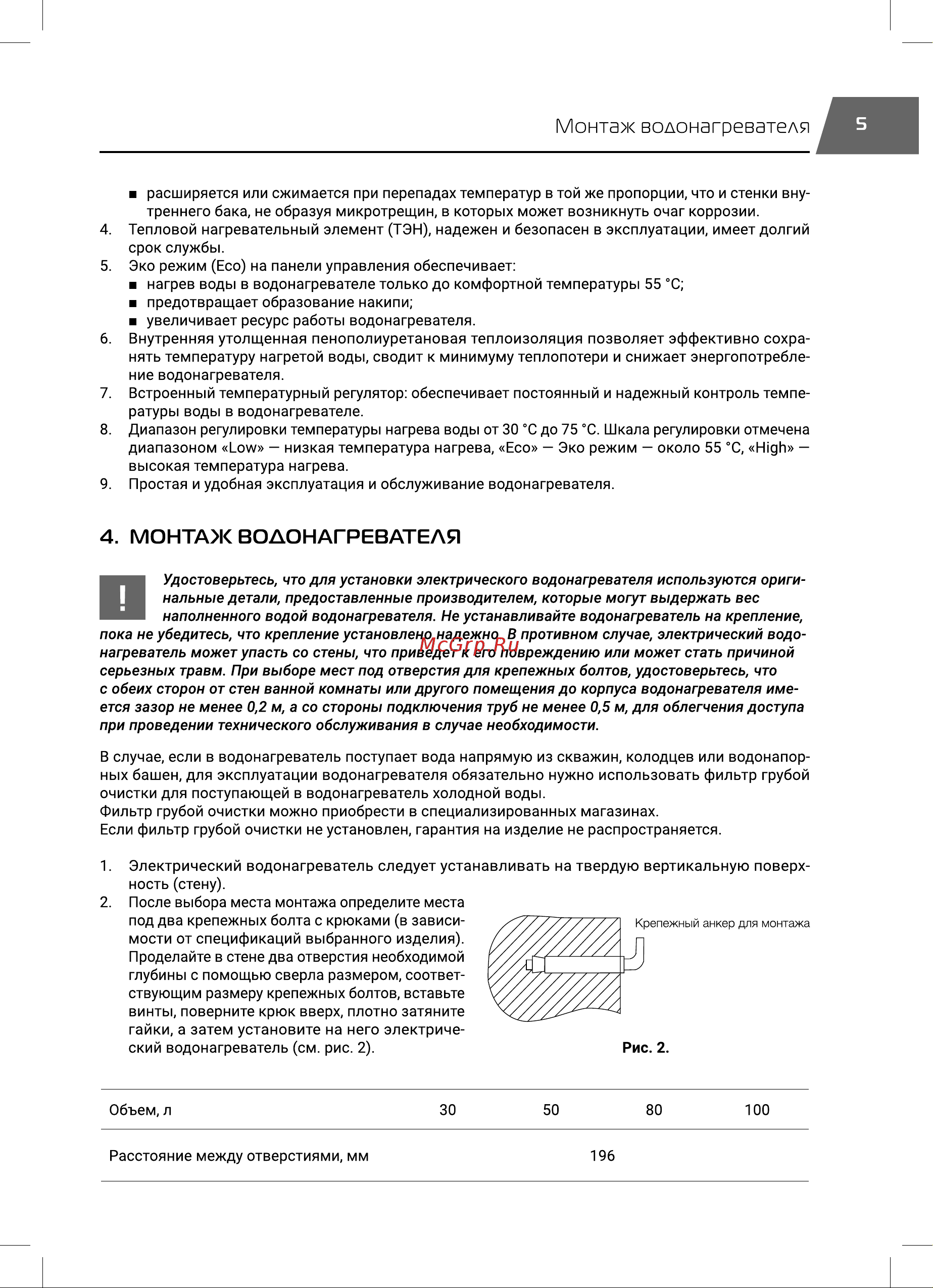 Royal Thermo RWH 30 Trend Руководство по эксплуатации онлайн [5/20] 882012