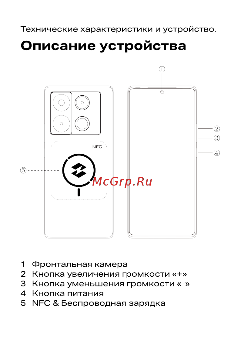 Infinix Note 40 Pro 12/256GB Зеленый Руководство по эксплуатации онлайн [5/11] 883724