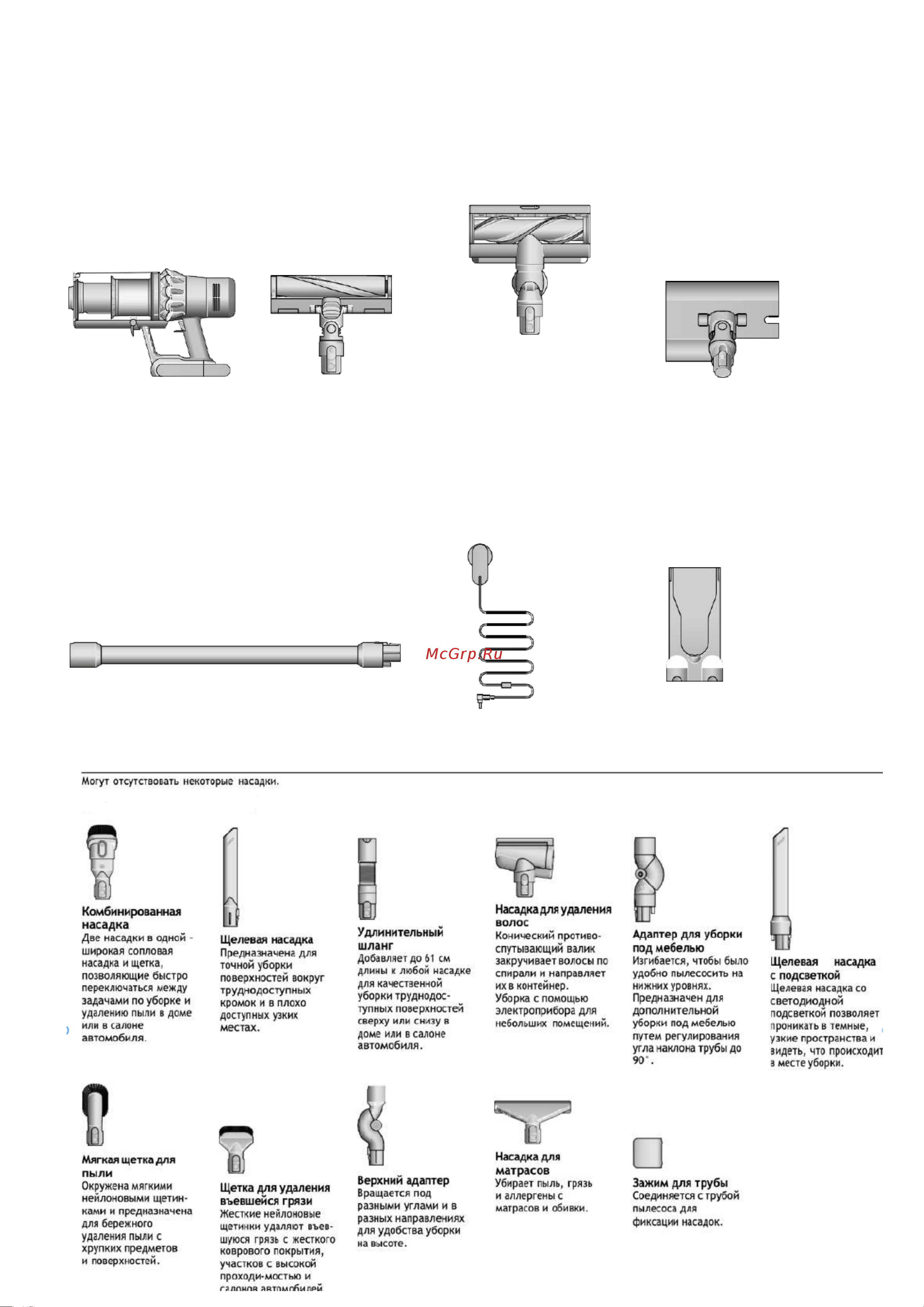 Dyson V15 Submarine Руководство по эксплуатации онлайн [2/17] 882038