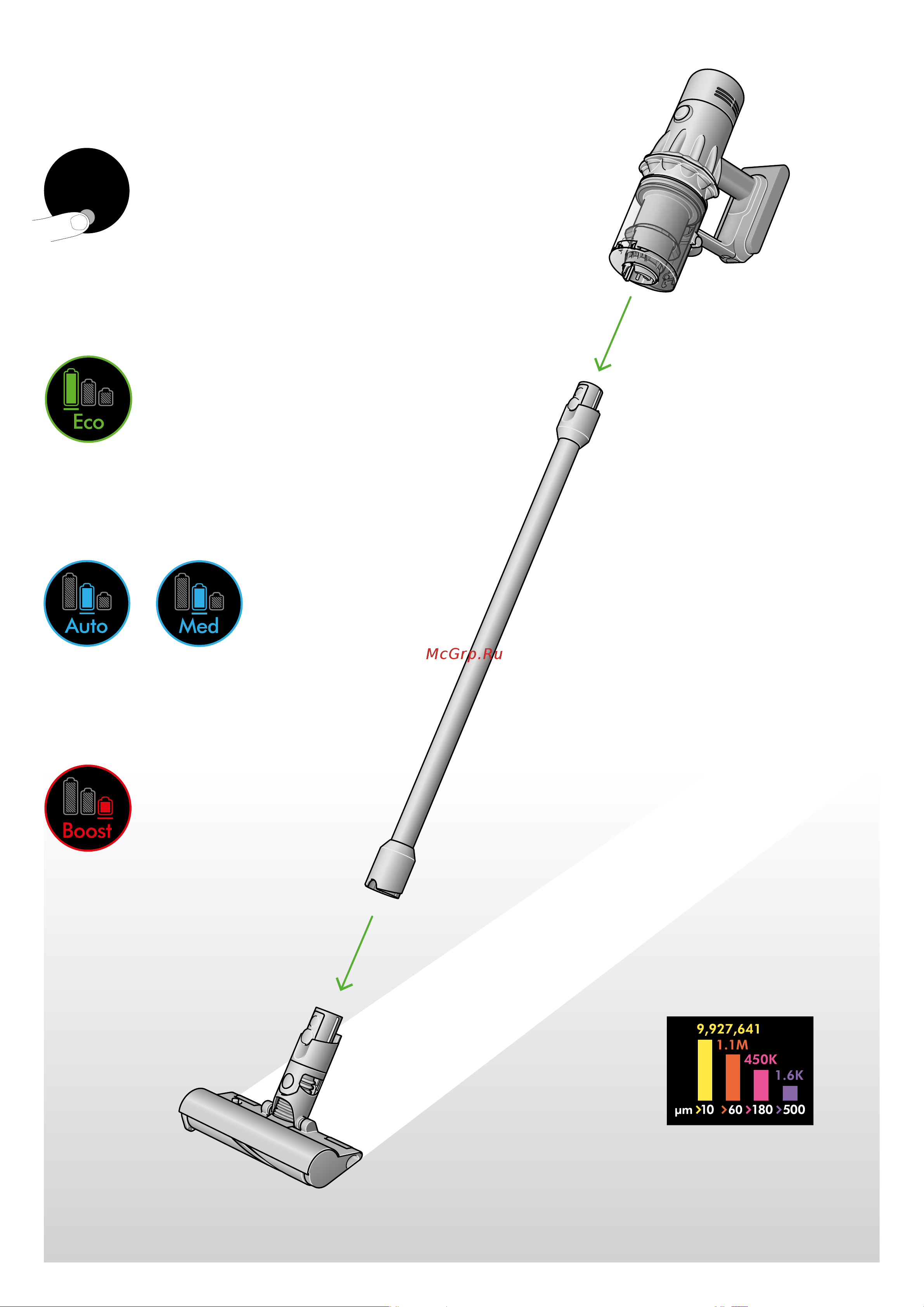 Dyson V12 Detect Slim Absolute Руководство по эксплуатации онлайн [3/13] 882042