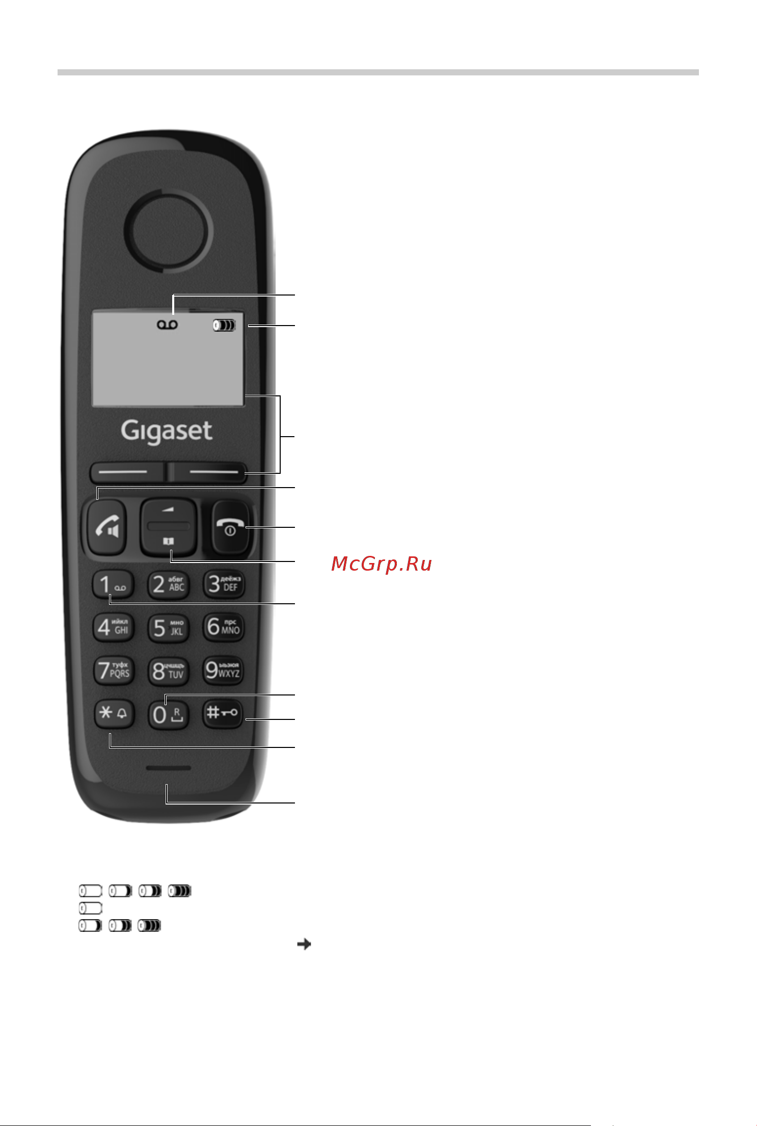 Gigaset A270 Black Руководство по эксплуатации онлайн [4/45] 882055