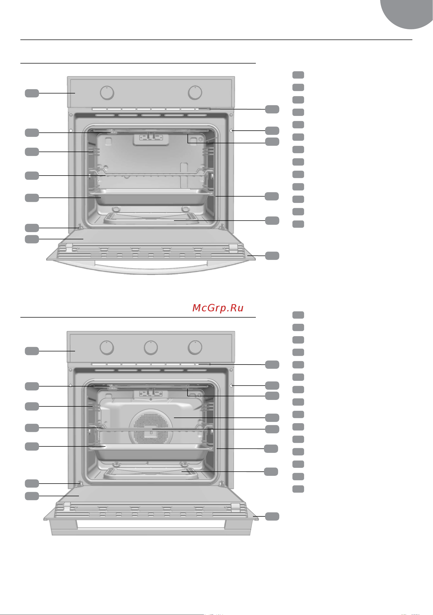 Teka HSB 740 G Руководство по эксплуатации онлайн [3/15] 882079