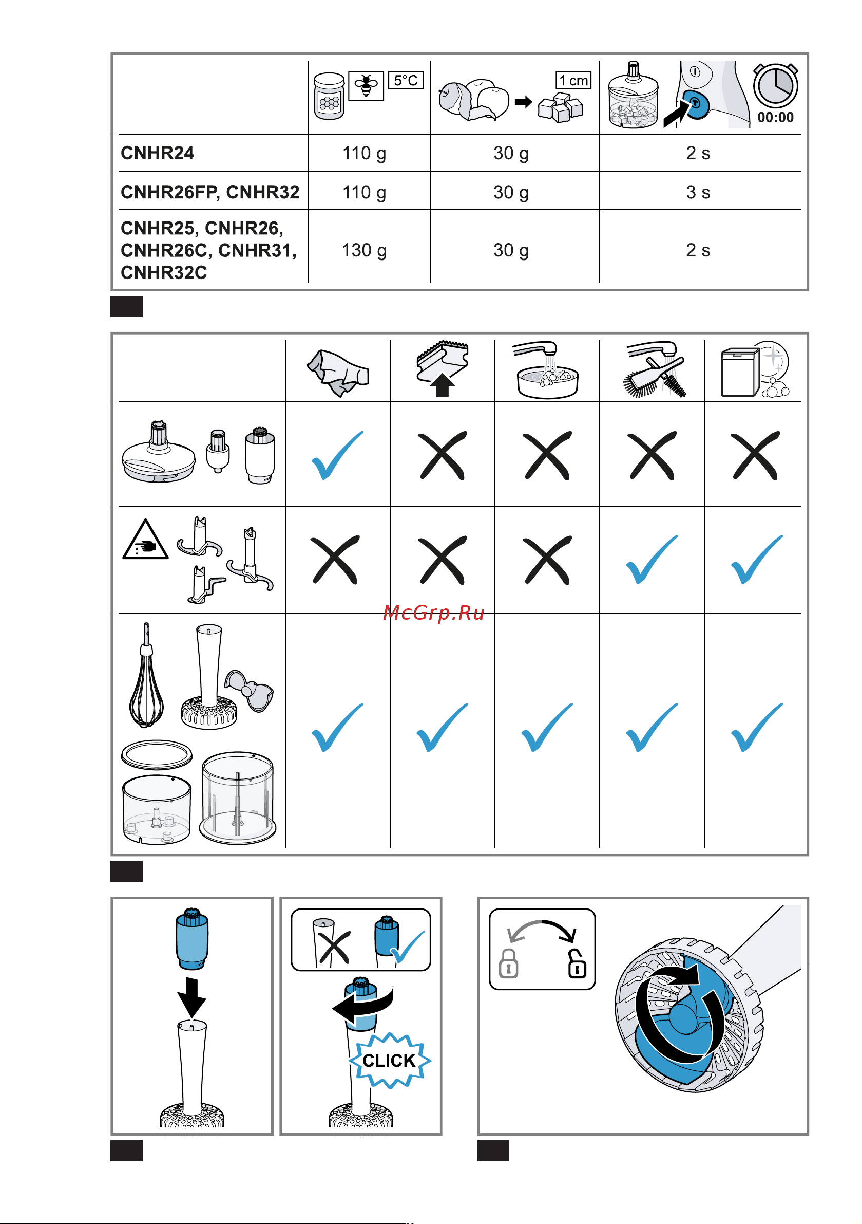 Bosch MSM66120 Руководство по эксплуатации онлайн [8/52] 882095