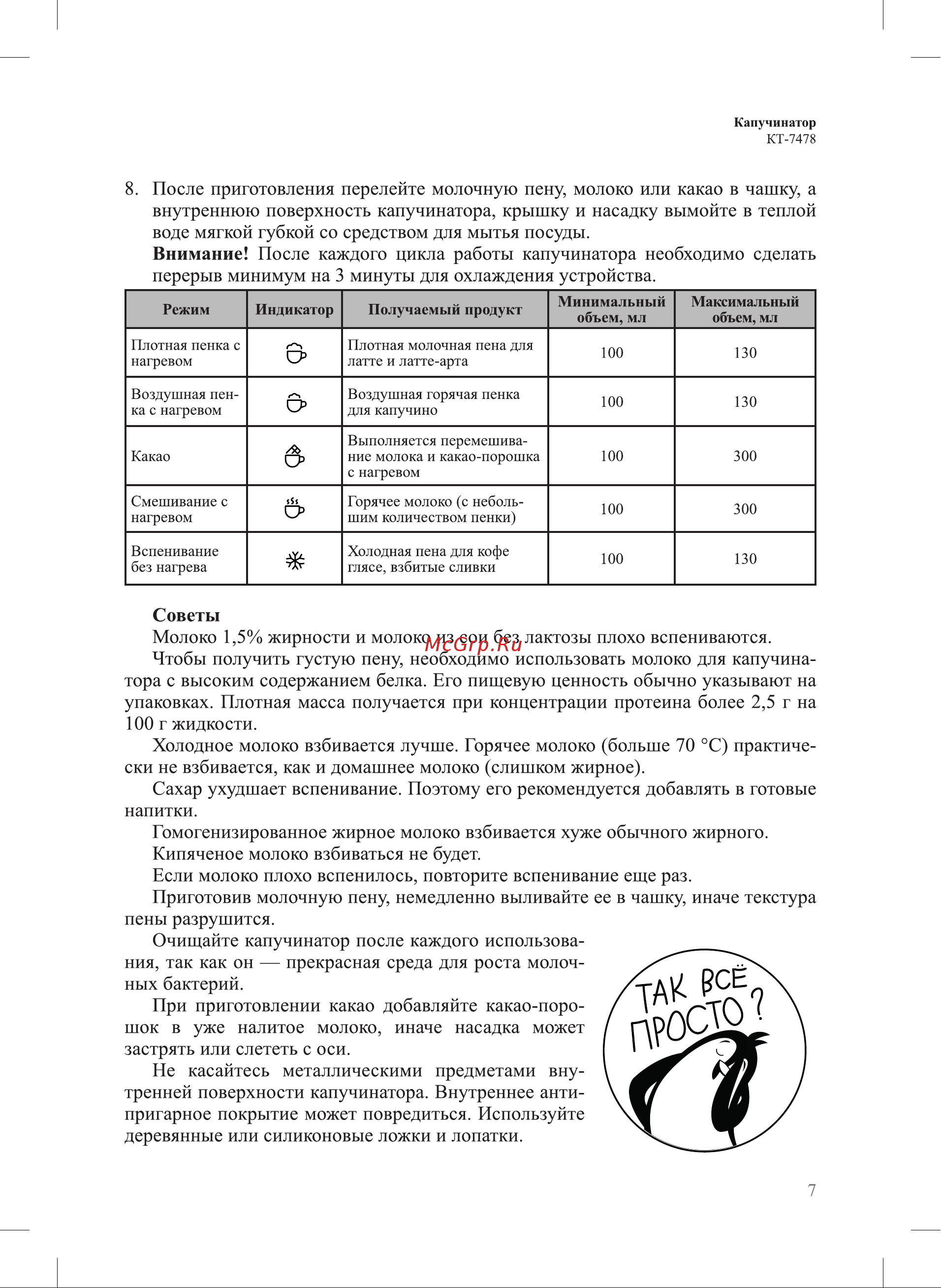 Kitfort КТ-7478 Руководство по эксплуатации онлайн [7/16] 882111