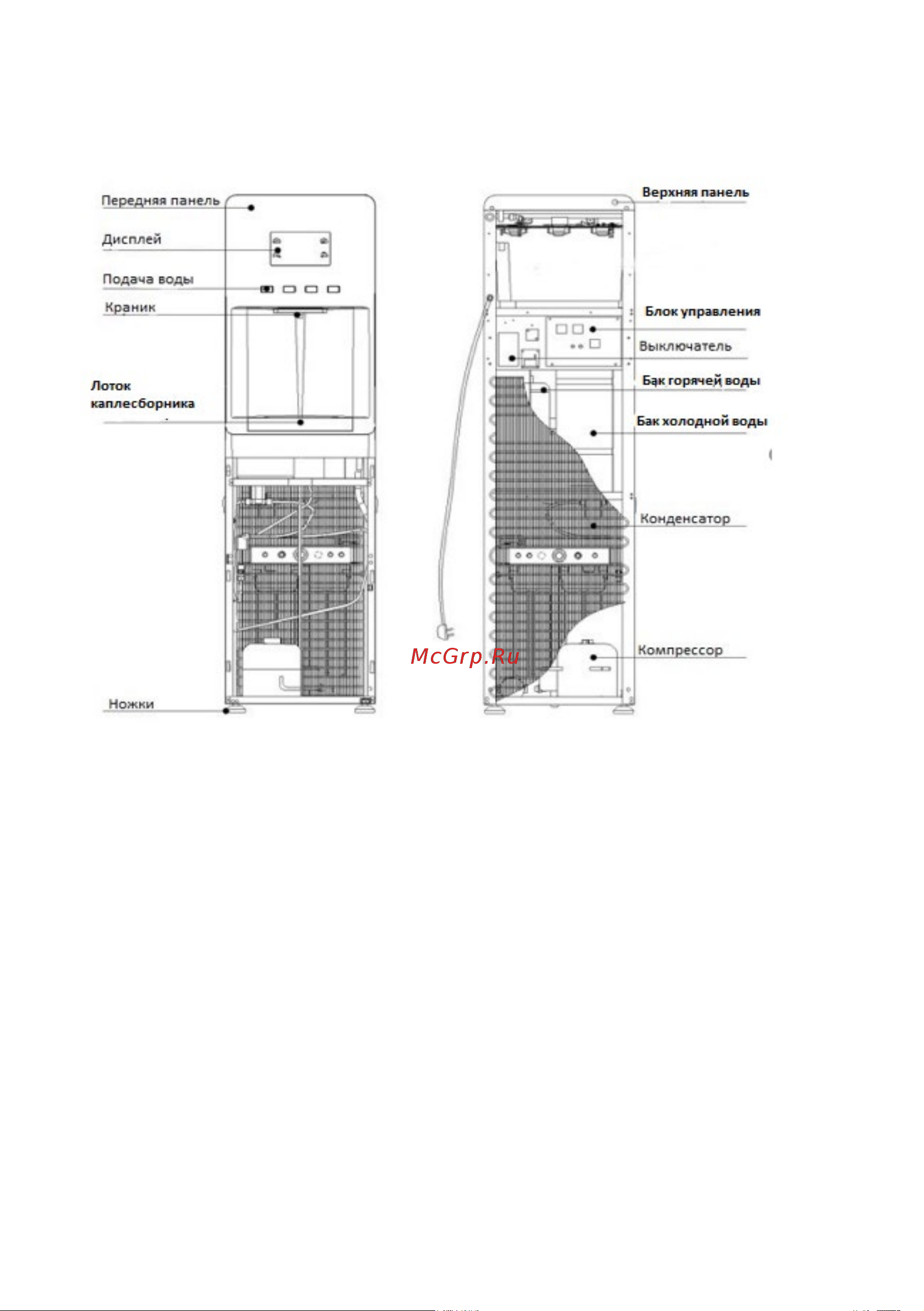 Vatten FV411WKUVT Руководство по эксплуатации онлайн [2/18] 882127