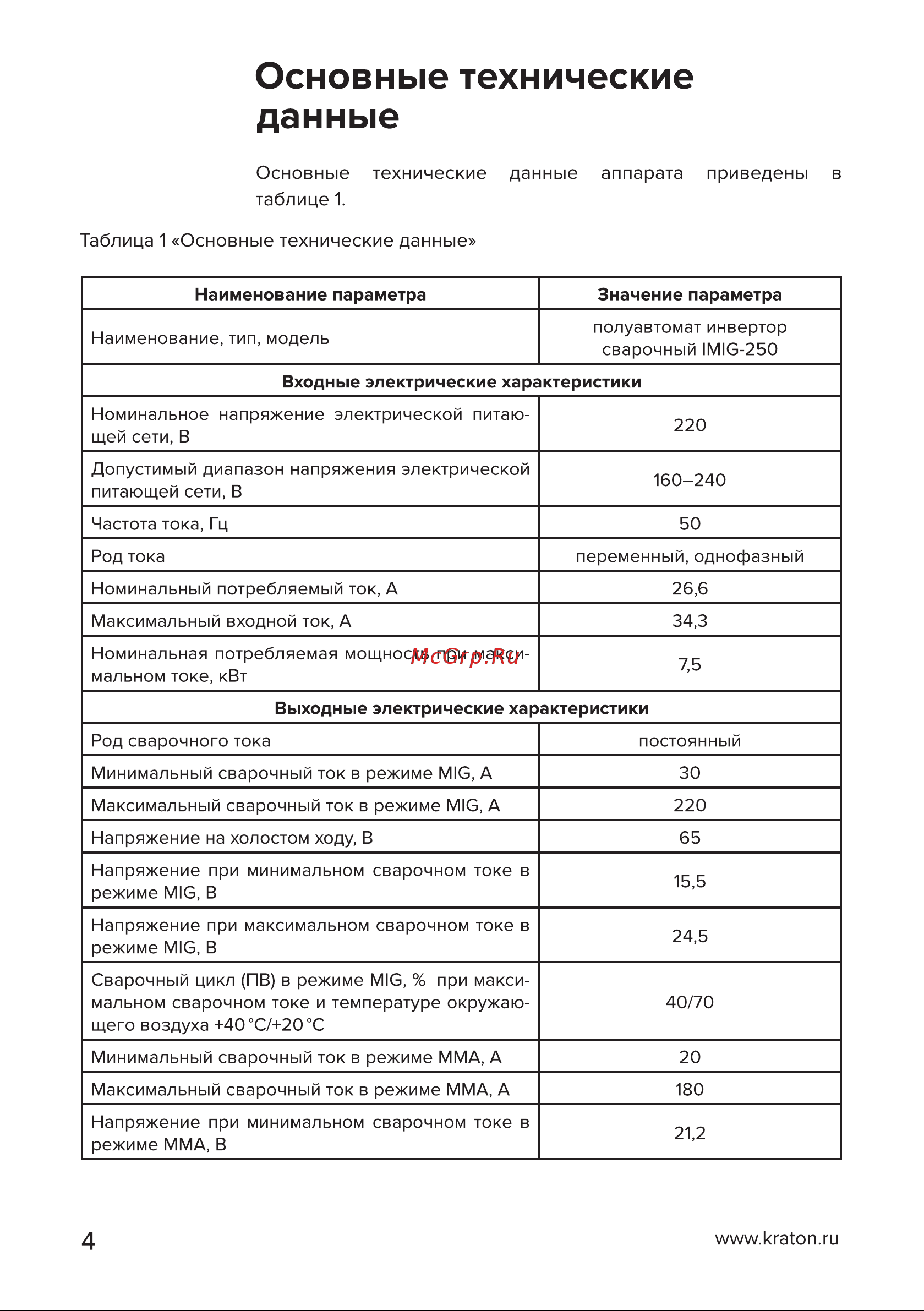Кратон IMIG-250 Руководство по эксплуатации онлайн [4/54] 882165