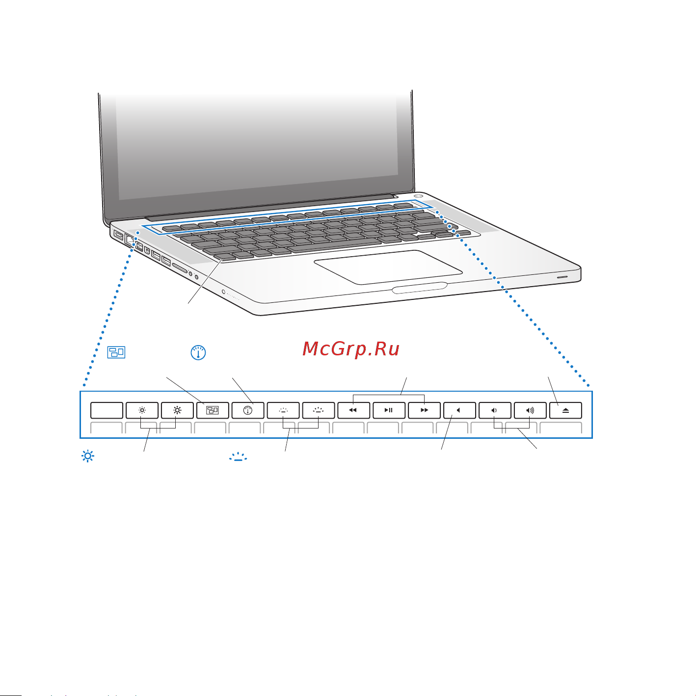 Apple MacBook Air 15 M3/8/256Gb Space Gray (MRYM3) Руководство по эксплуатации онлайн [22/84] 882217