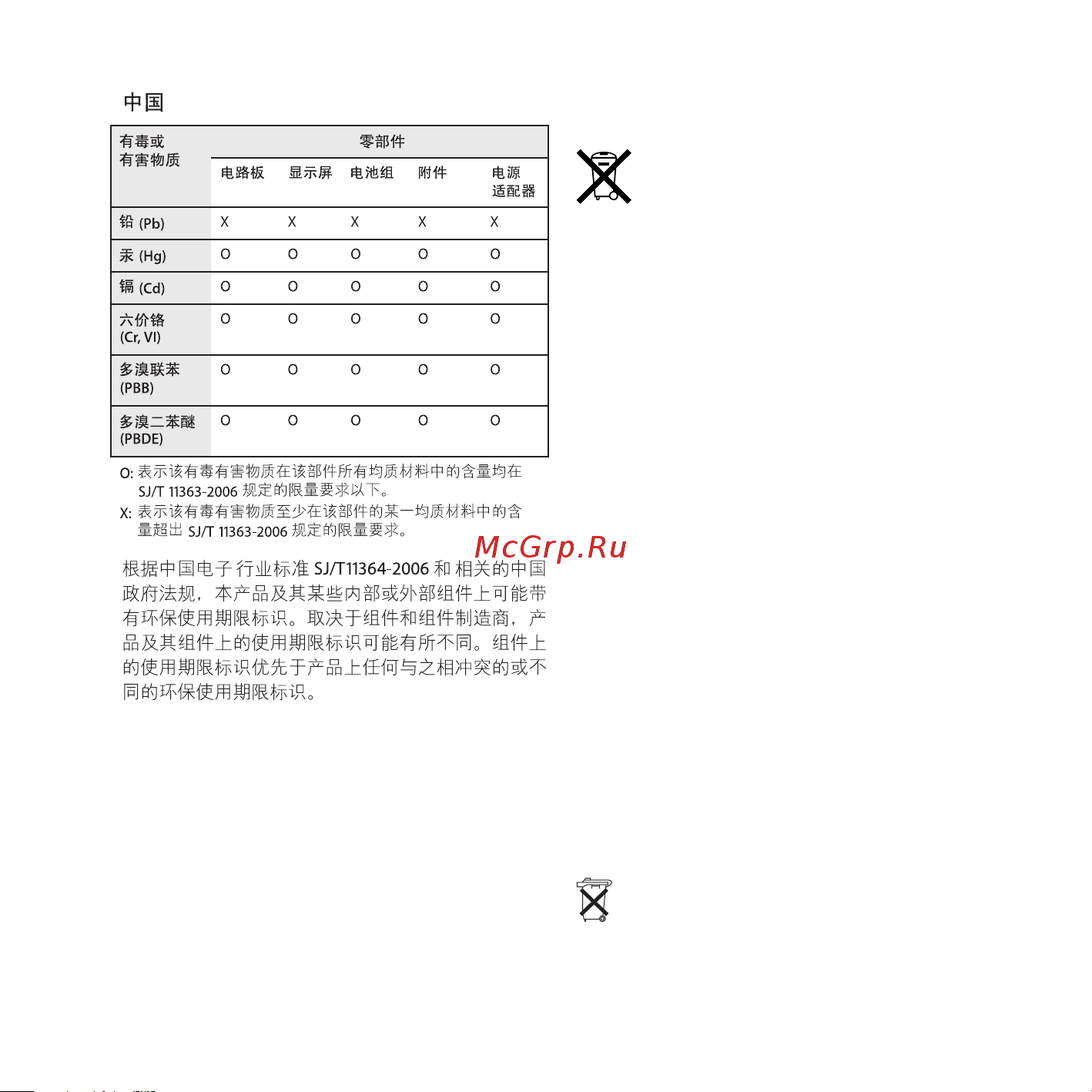 Apple MacBook Air 15 M3/8/256Gb Silver (MRYP3) Руководство по эксплуатации онлайн [80/84] 882220