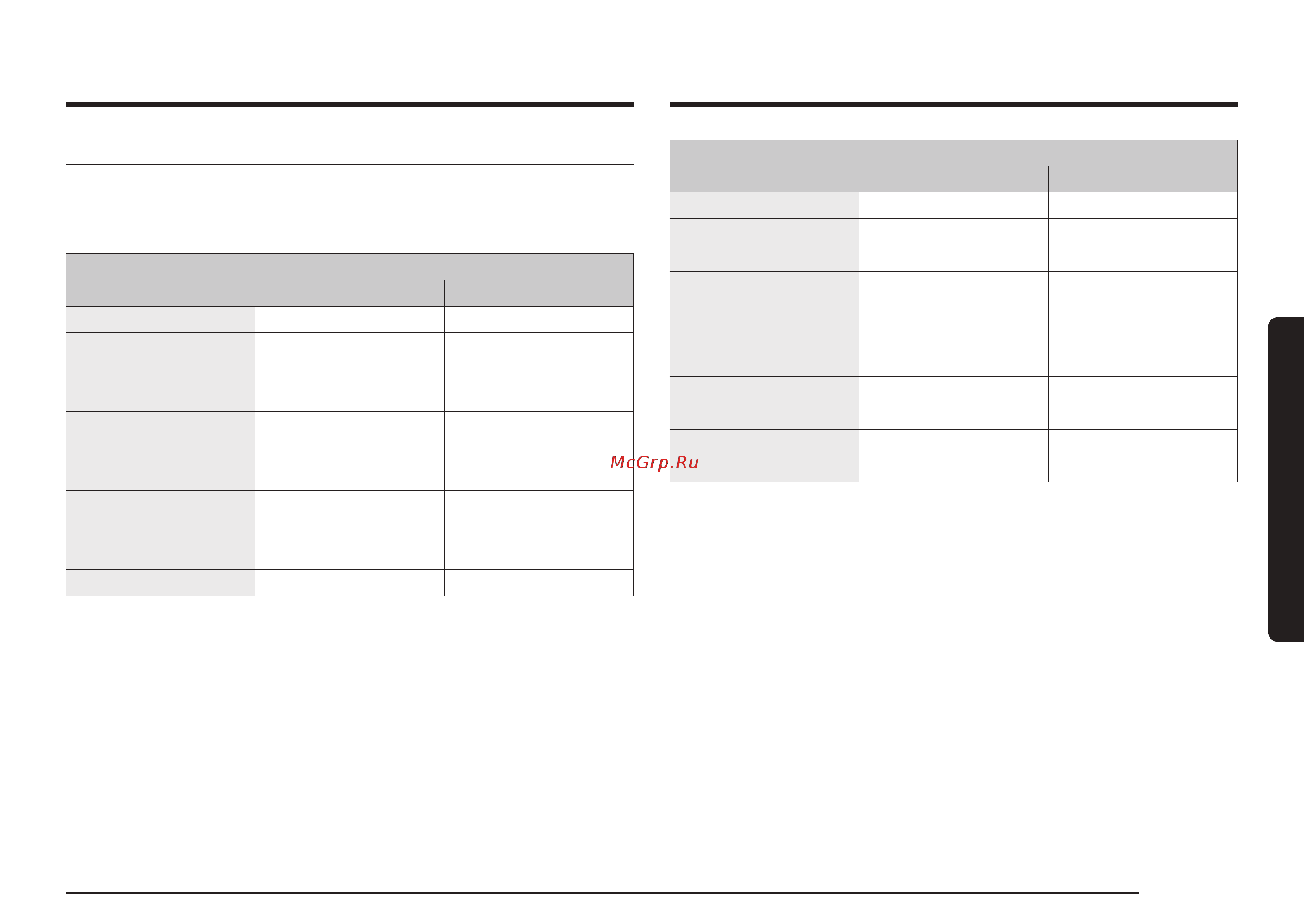Samsung NV7B4225ZAK/WT Руководство по эксплуатации онлайн [213/250] 882209