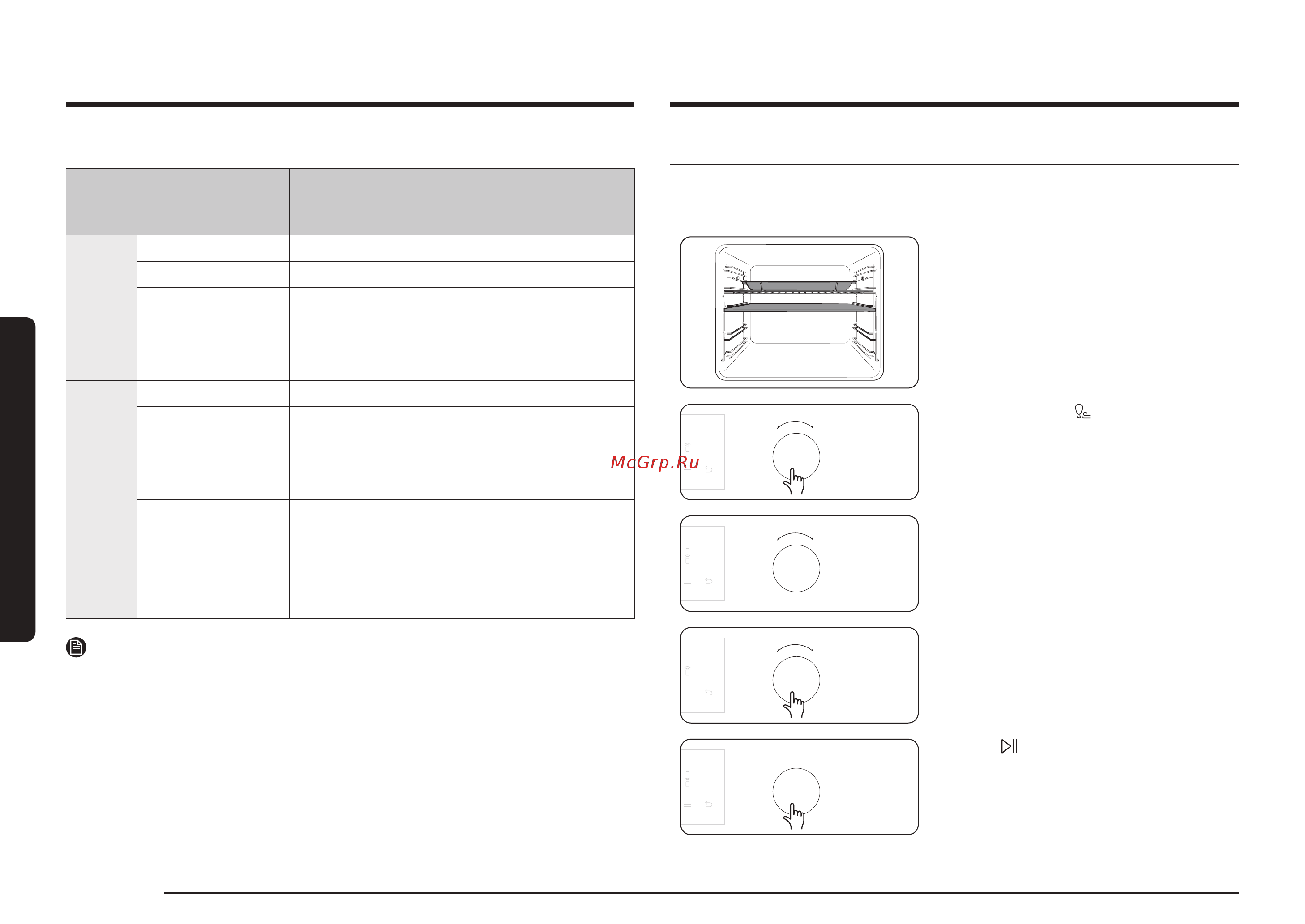 Samsung NV7B4225ZAK/WT Руководство по эксплуатации онлайн [214/250] 882209