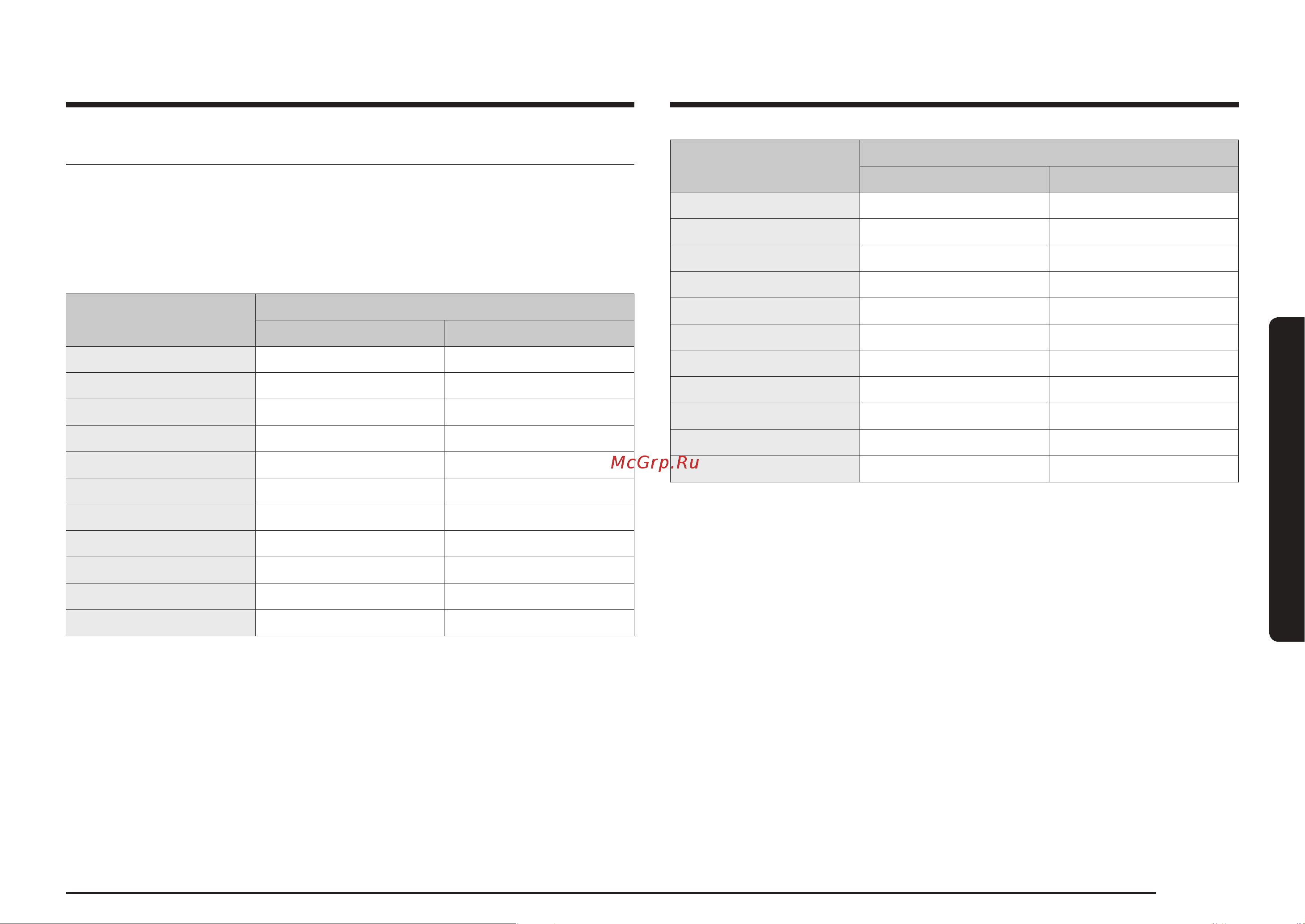 Samsung NV7B4225ZAK/WT Руководство по эксплуатации онлайн [25/250] 882209