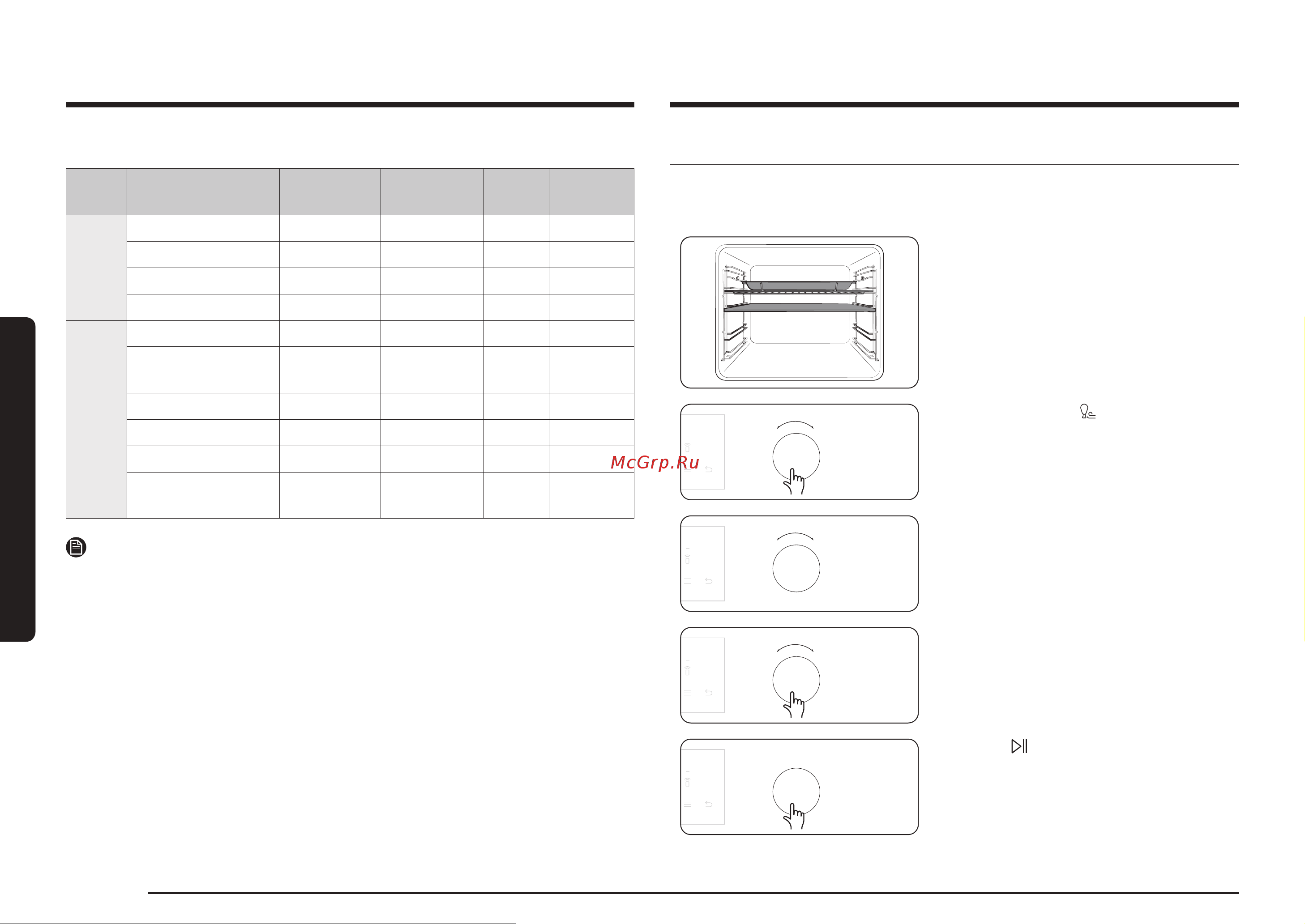 Samsung NV7B4225ZAK/WT Руководство по эксплуатации онлайн [26/250] 882209