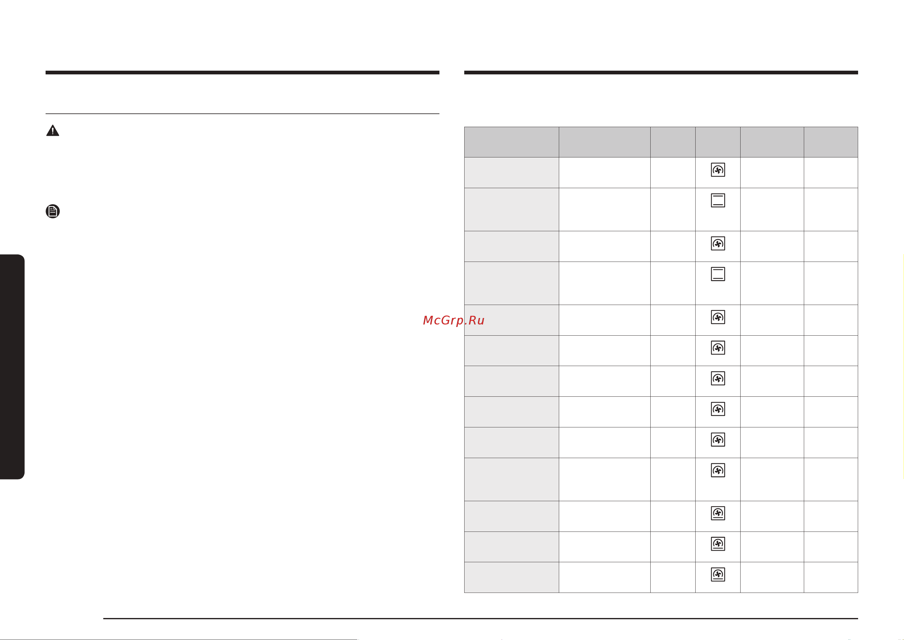 Samsung NV7B4225ZAK/WT Руководство по эксплуатации онлайн [38/250] 882209