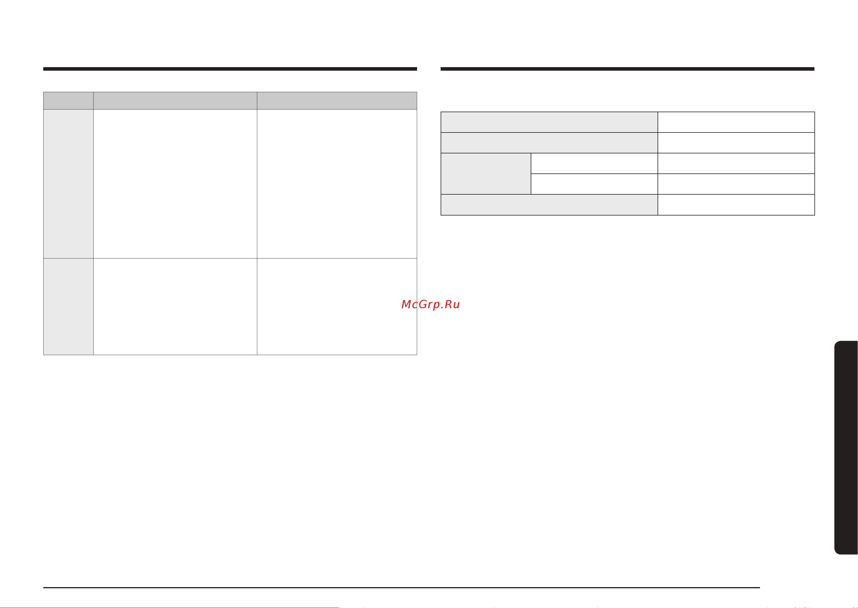Samsung NV7B4225ZAK/WT Руководство по эксплуатации онлайн [59/250] 882209